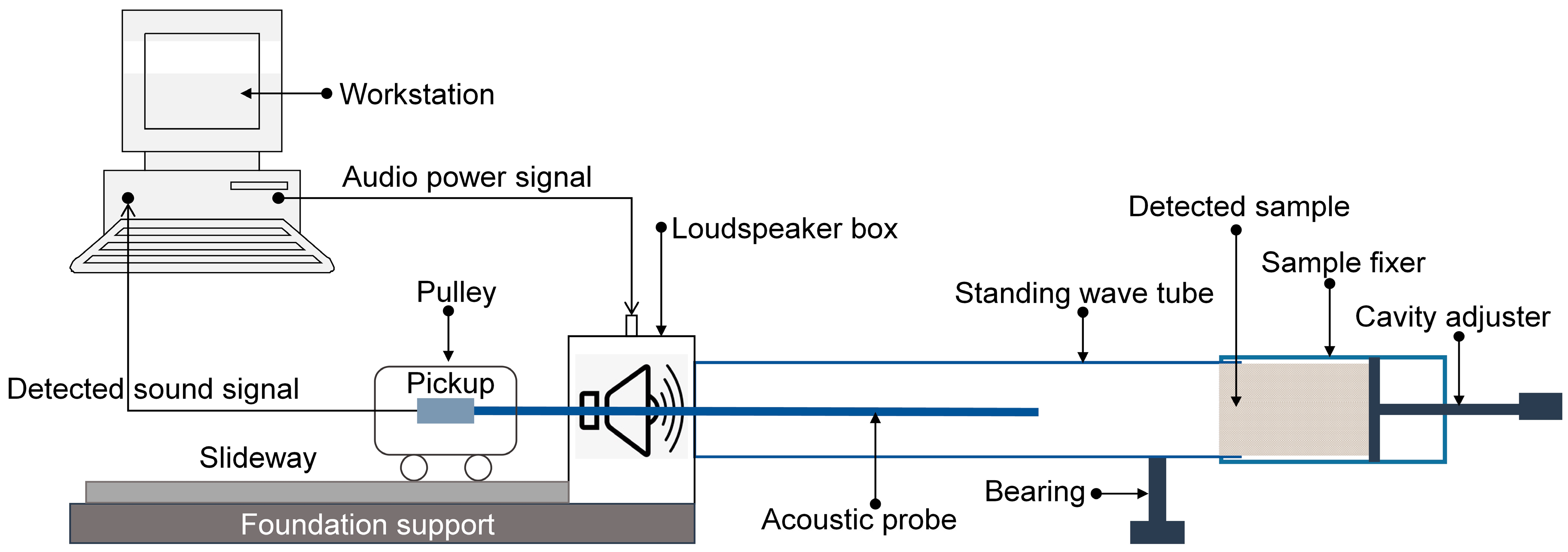 Materials 12 01413 g005