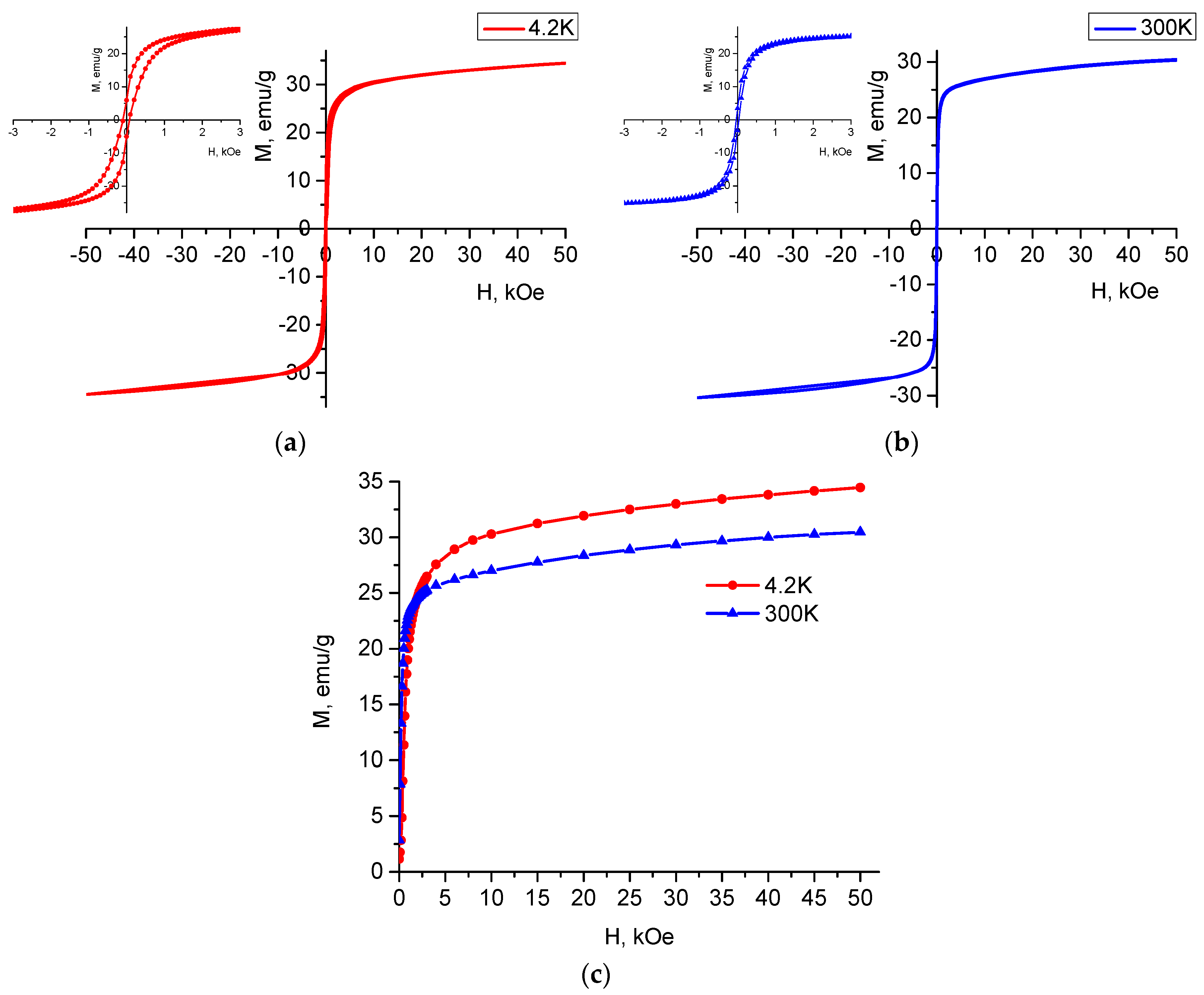 Materials 12 01414 g003