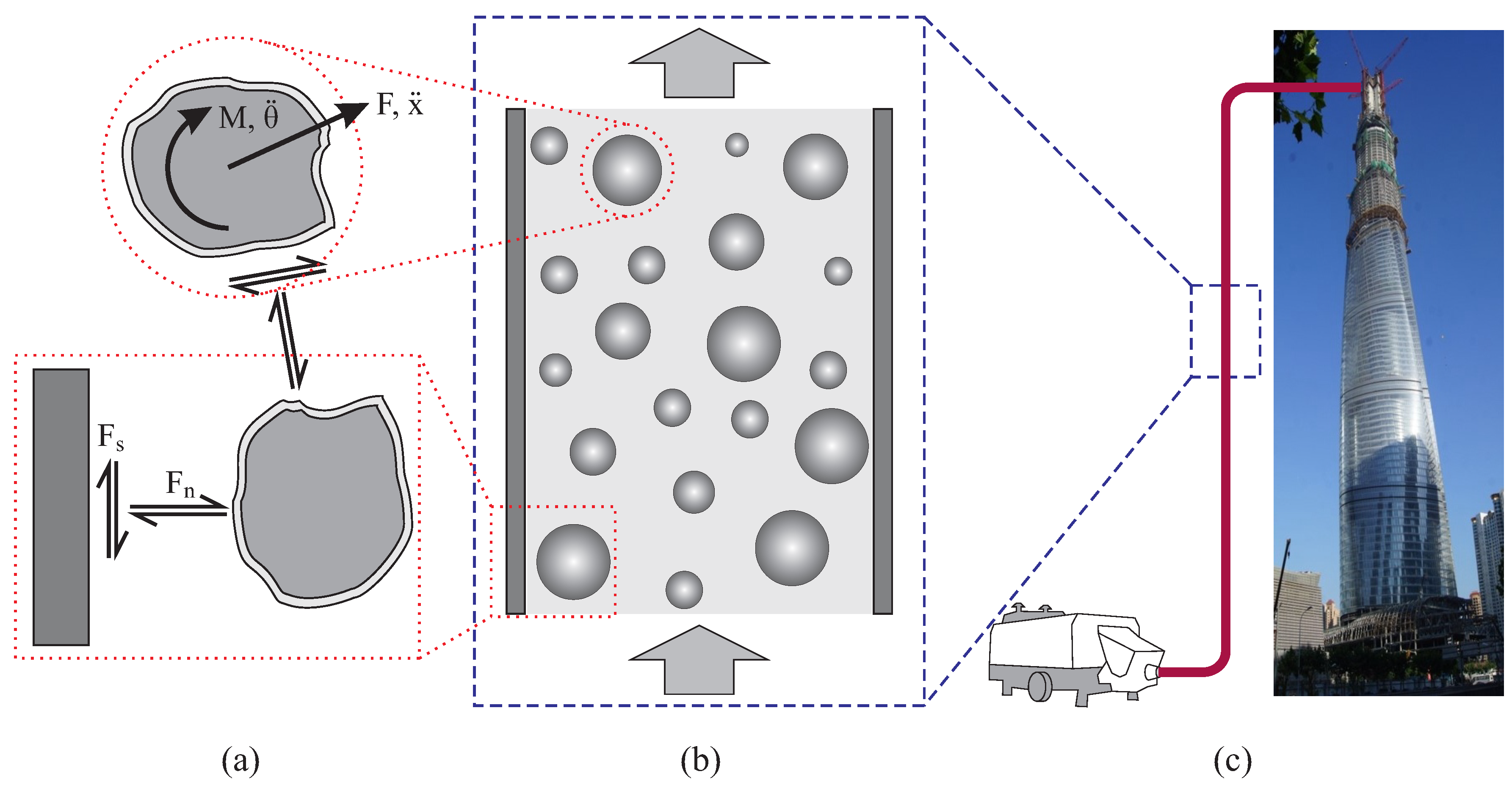 Materials 12 01415 g001