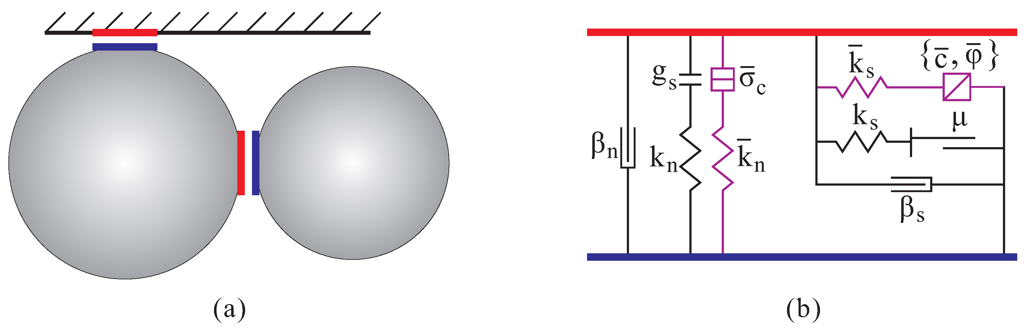 Materials 12 01415 g003