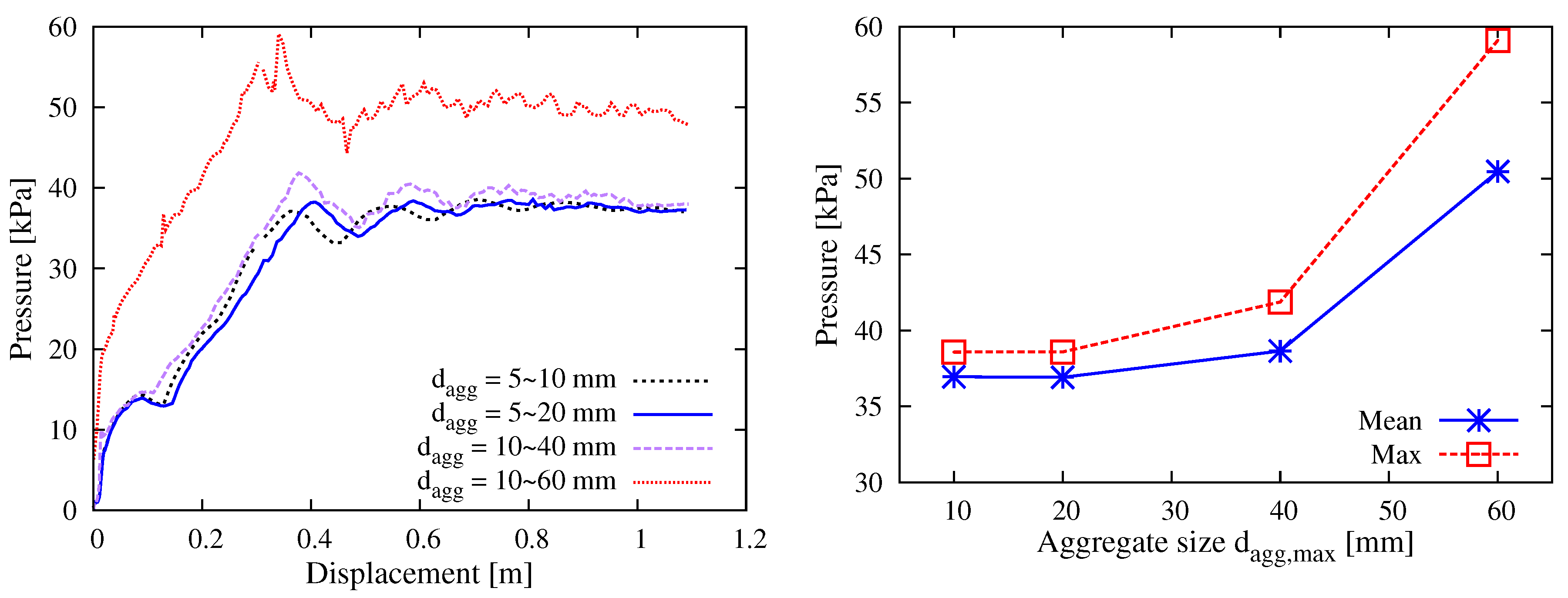 Materials 12 01415 g013