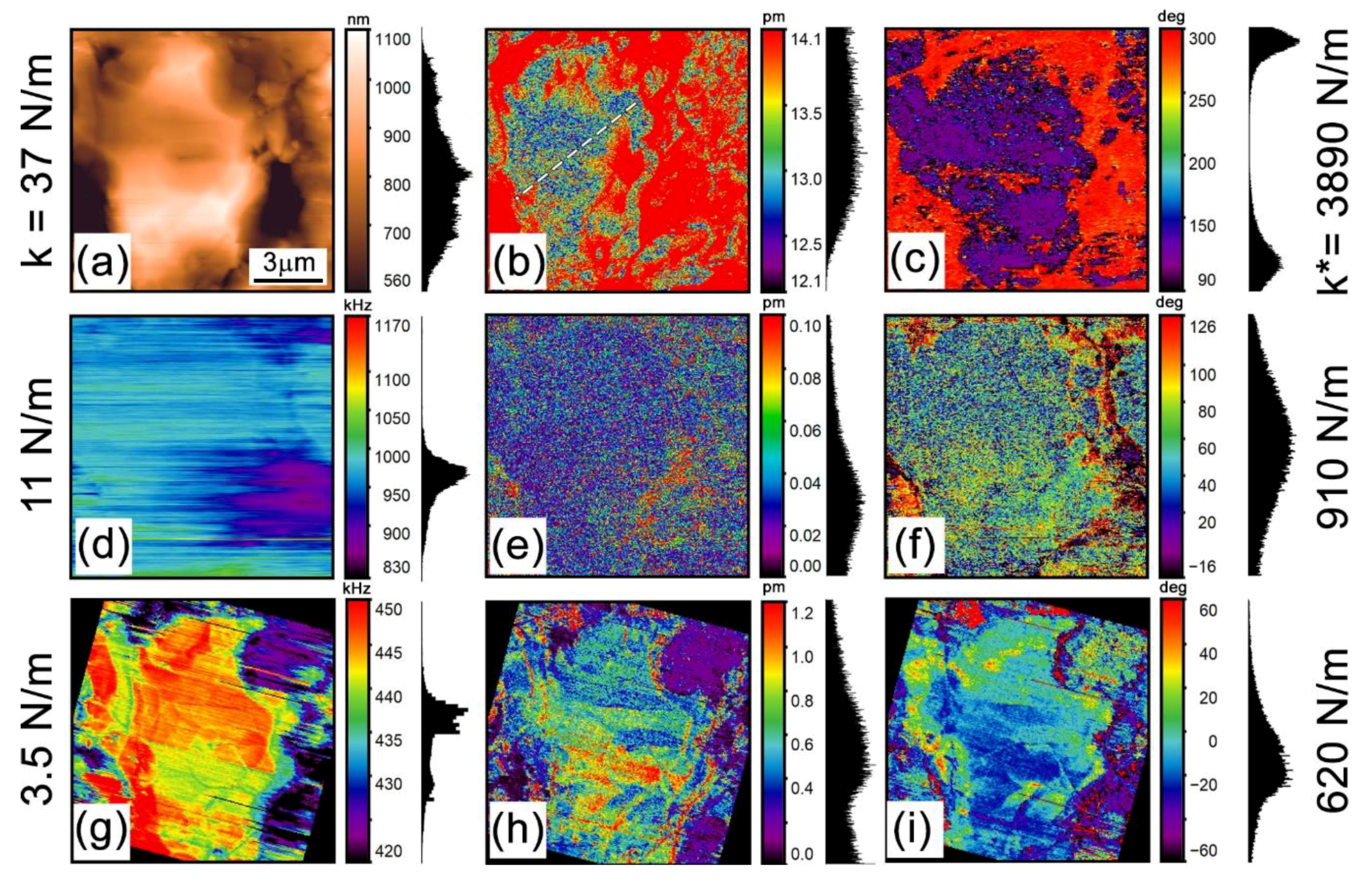 Materials 12 01416 g002