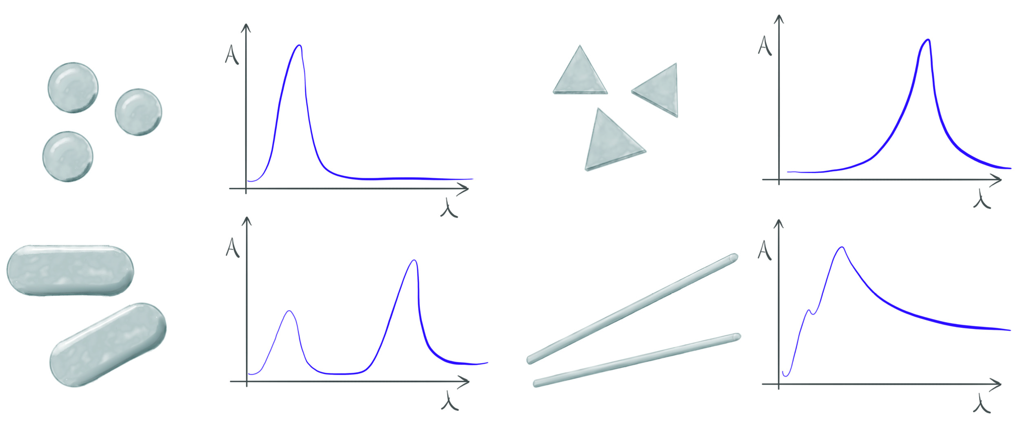 Materials 12 01418 g001 Materials 12 01418 g001