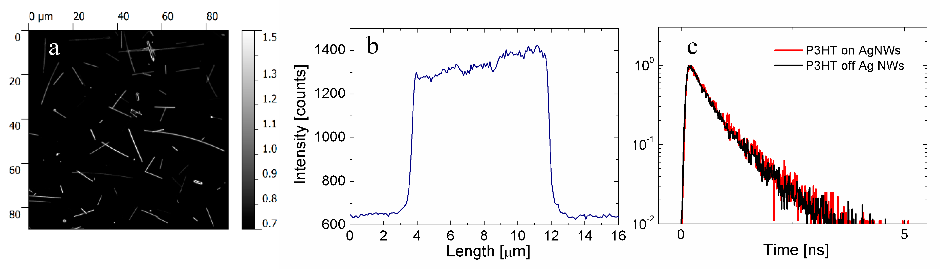 Materials 12 01418 g004 Materials 12 01418 g004