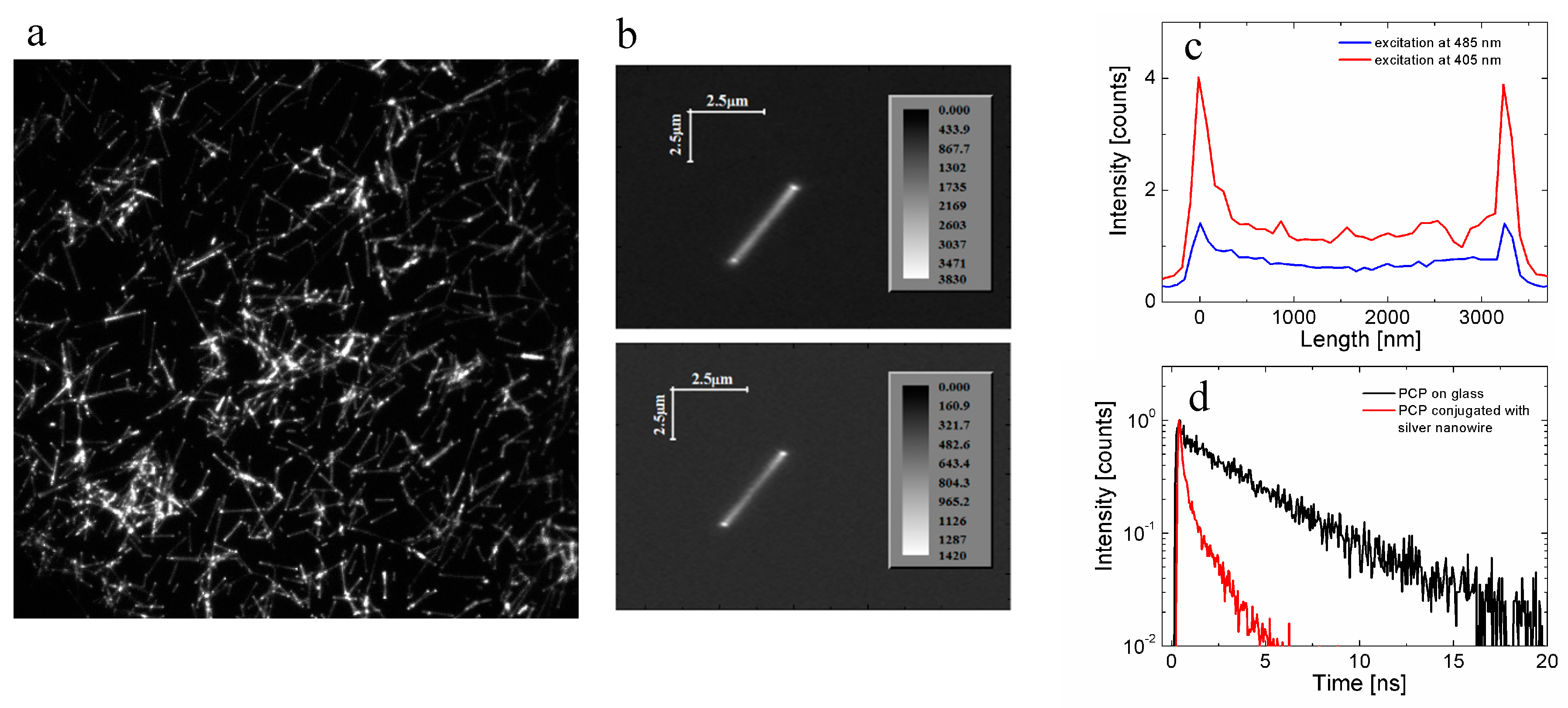 Materials 12 01418 g005 Materials 12 01418 g005