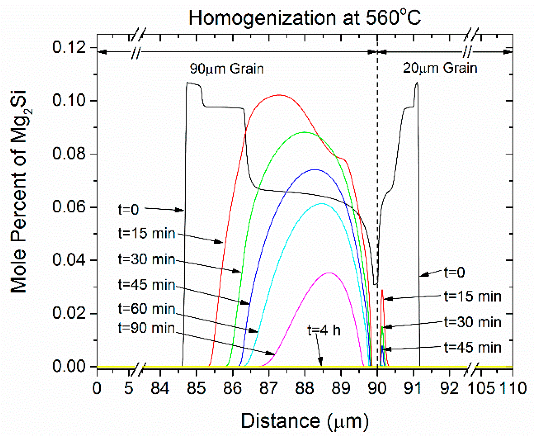 Materials 12 01421 g006
