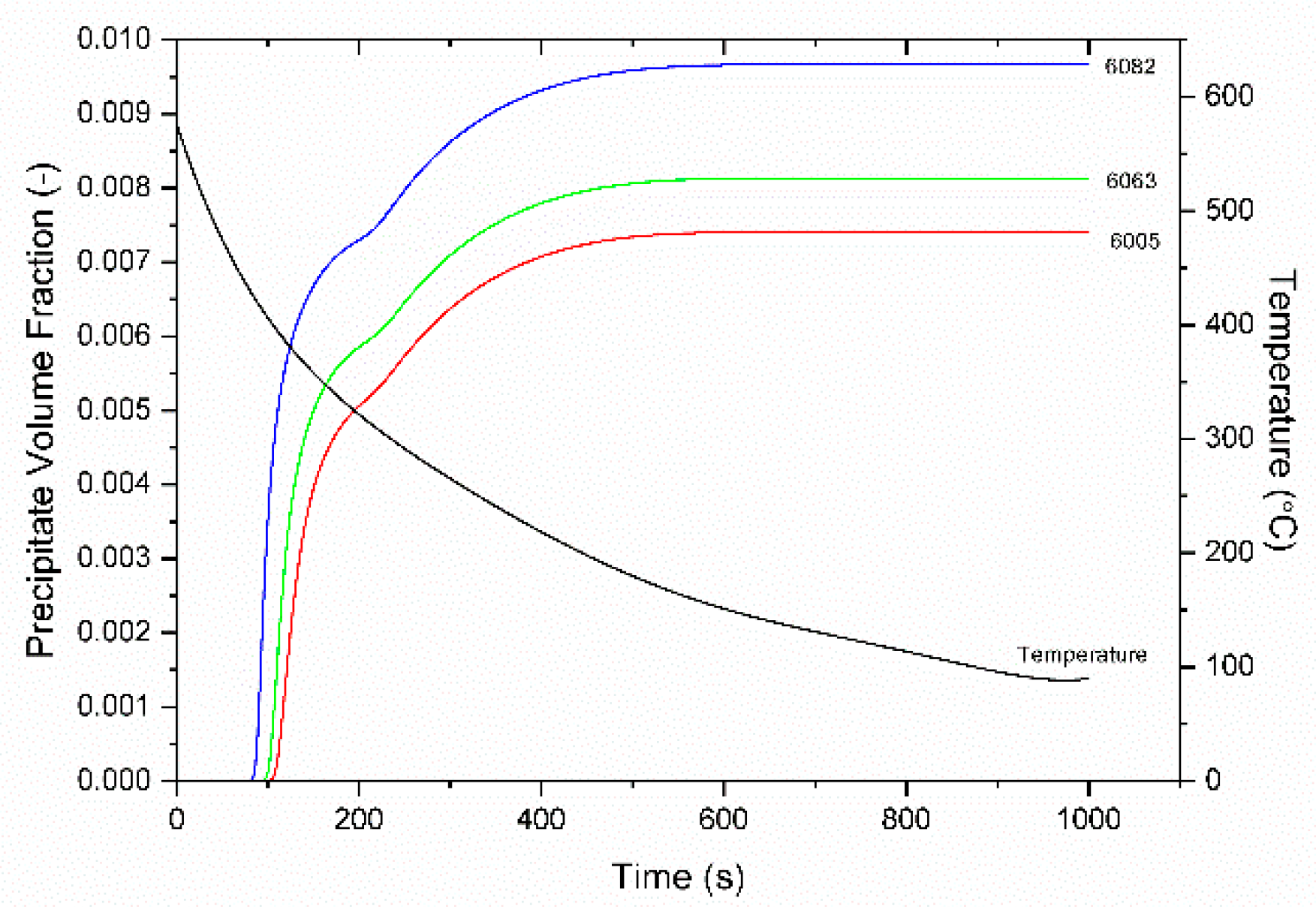 Materials 12 01421 g015