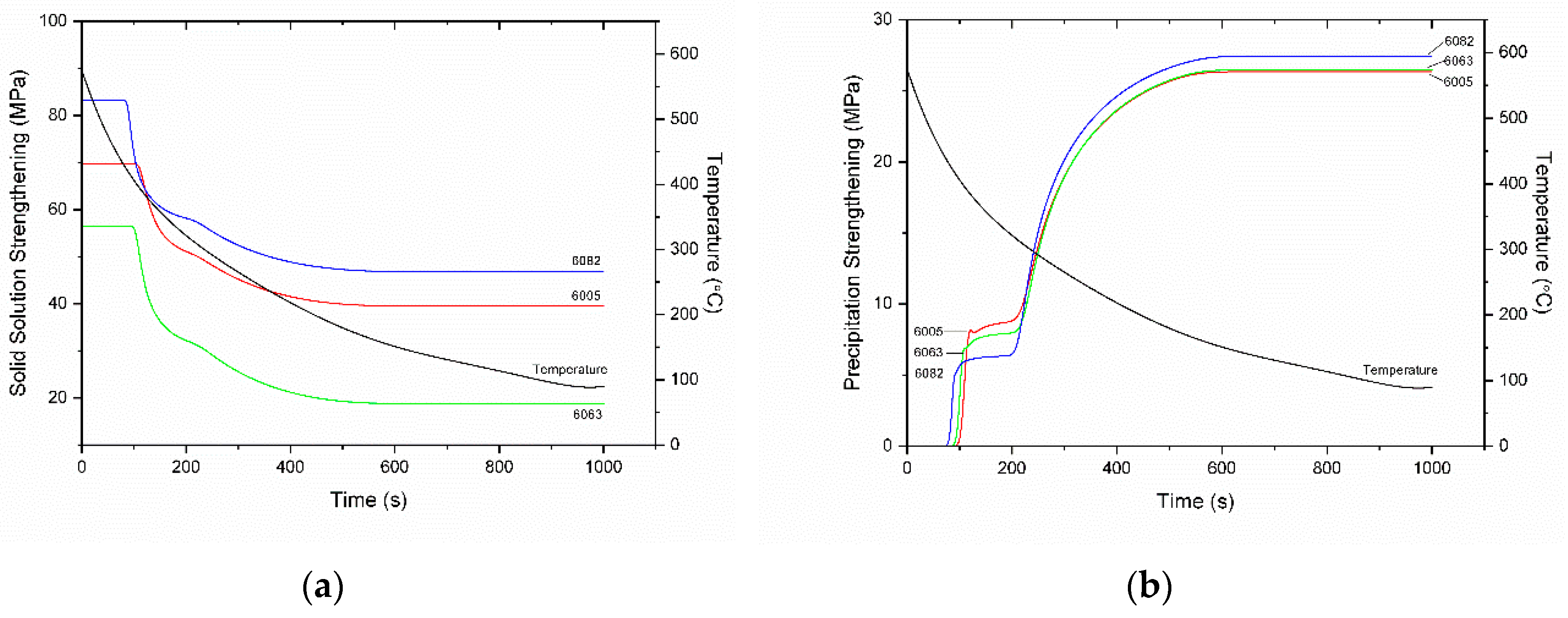 Materials 12 01421 g016