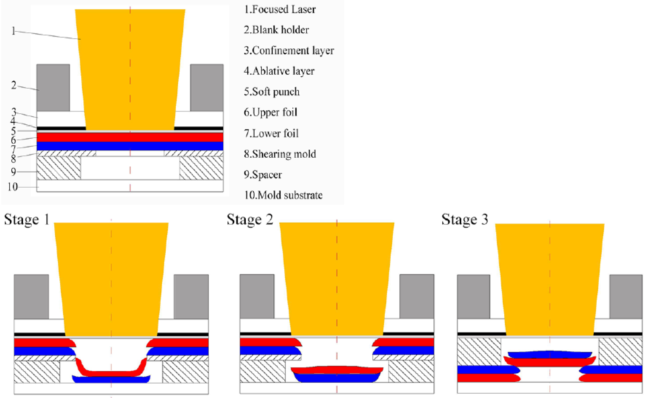Materials 12 01422 g001 550