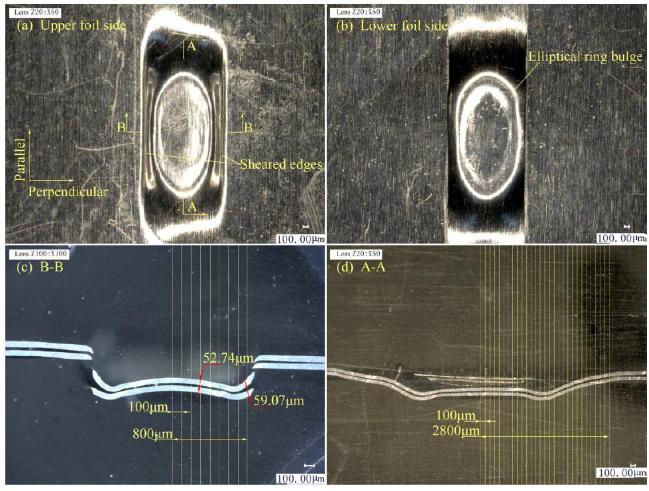 Materials 12 01422 g011 550