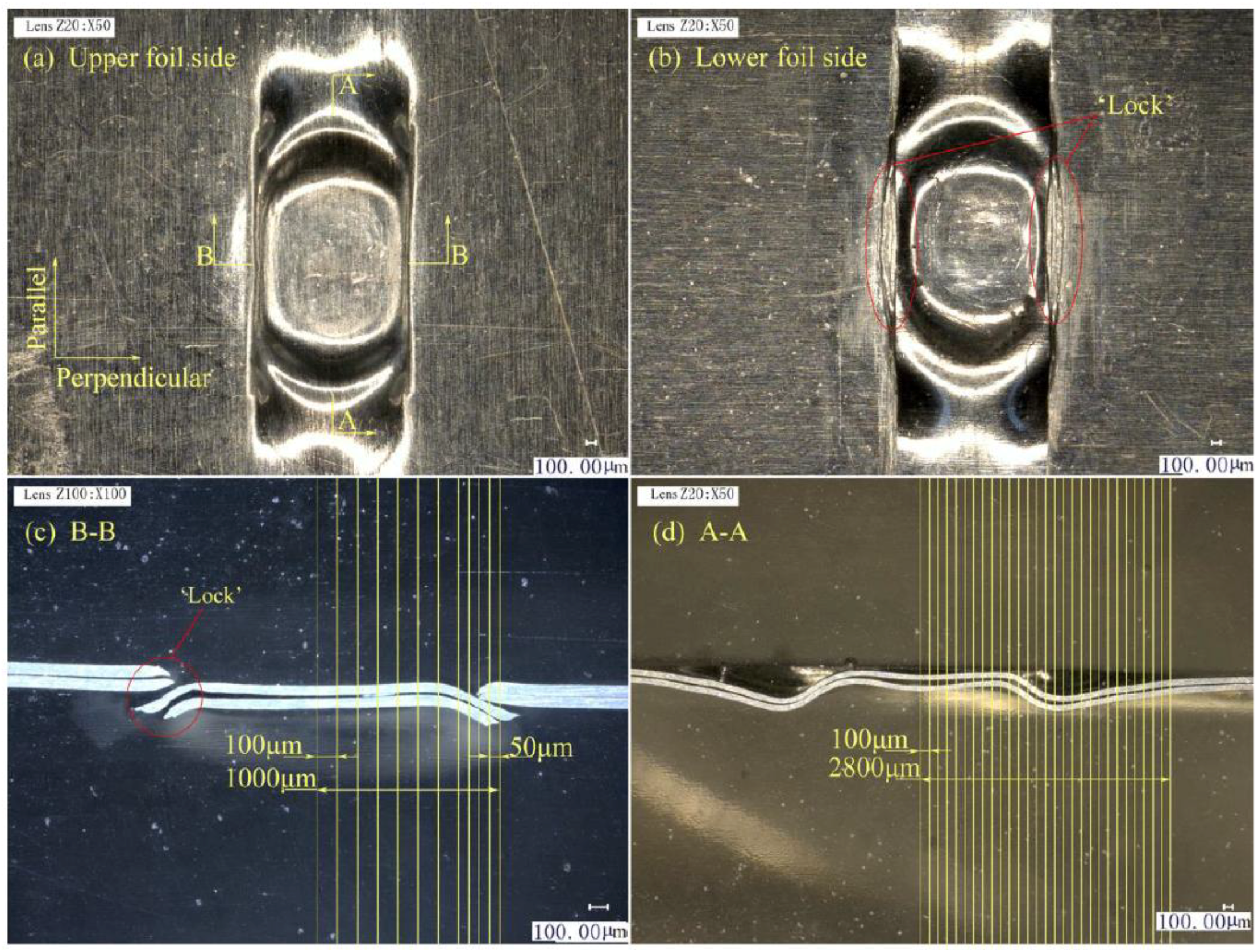 Materials 12 01422 g013 550