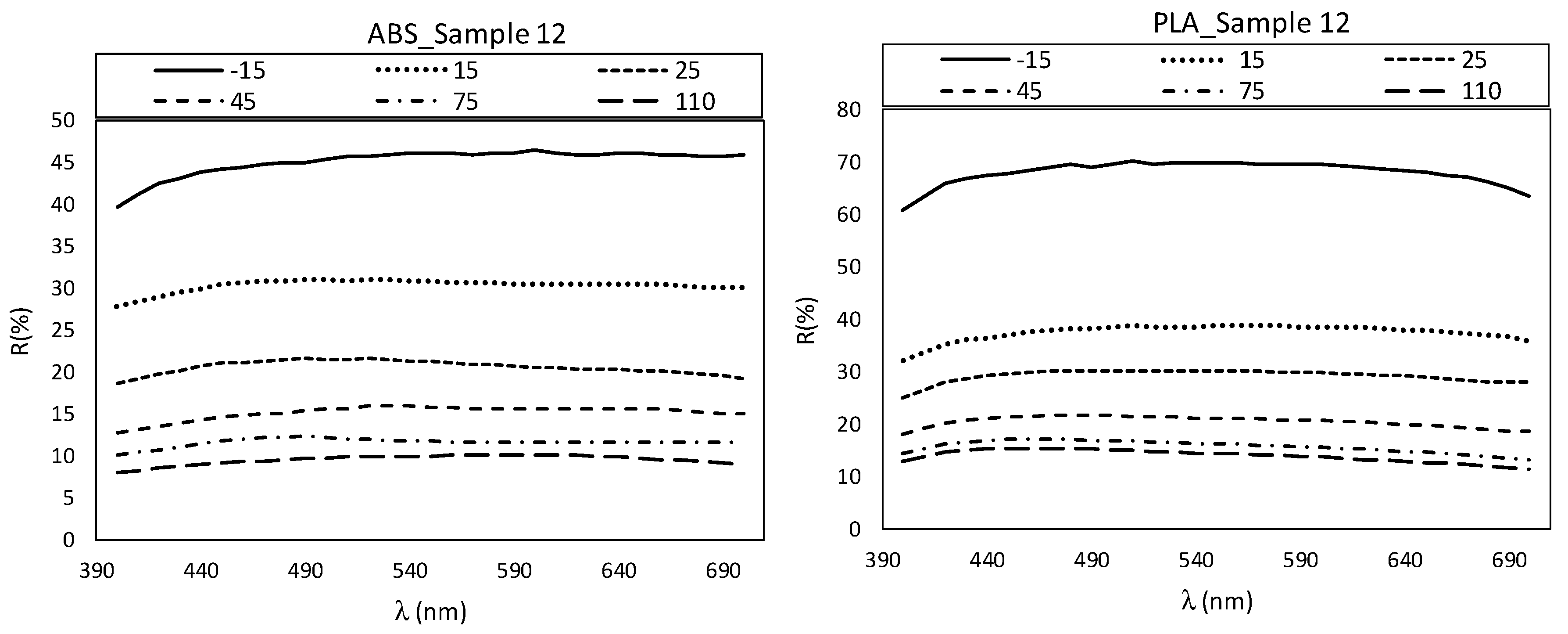 Materials 12 01423 g009