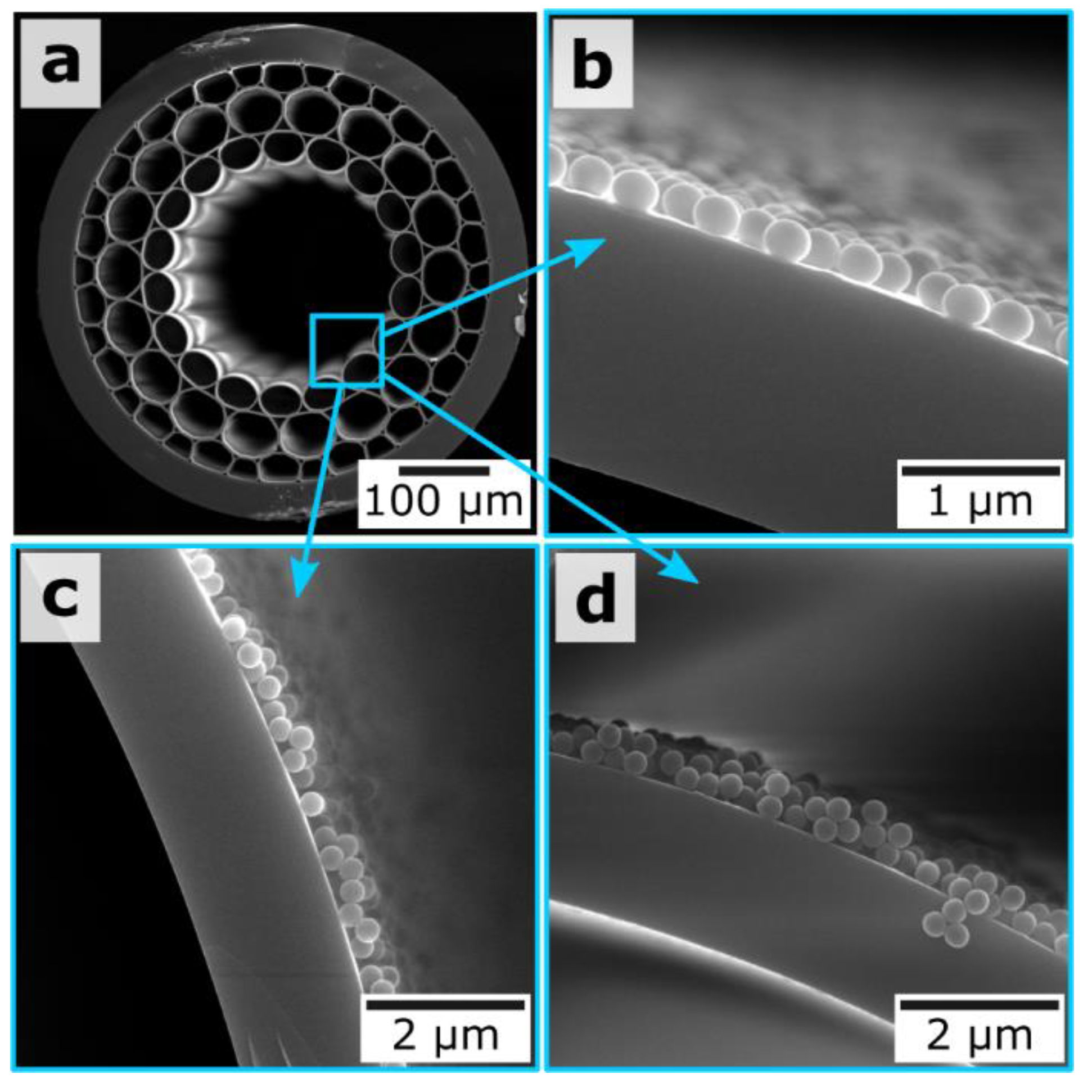 Materials 12 01424 g010