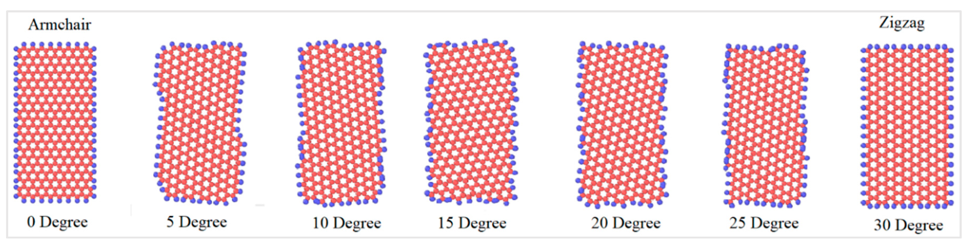 Materials 12 01425 g003