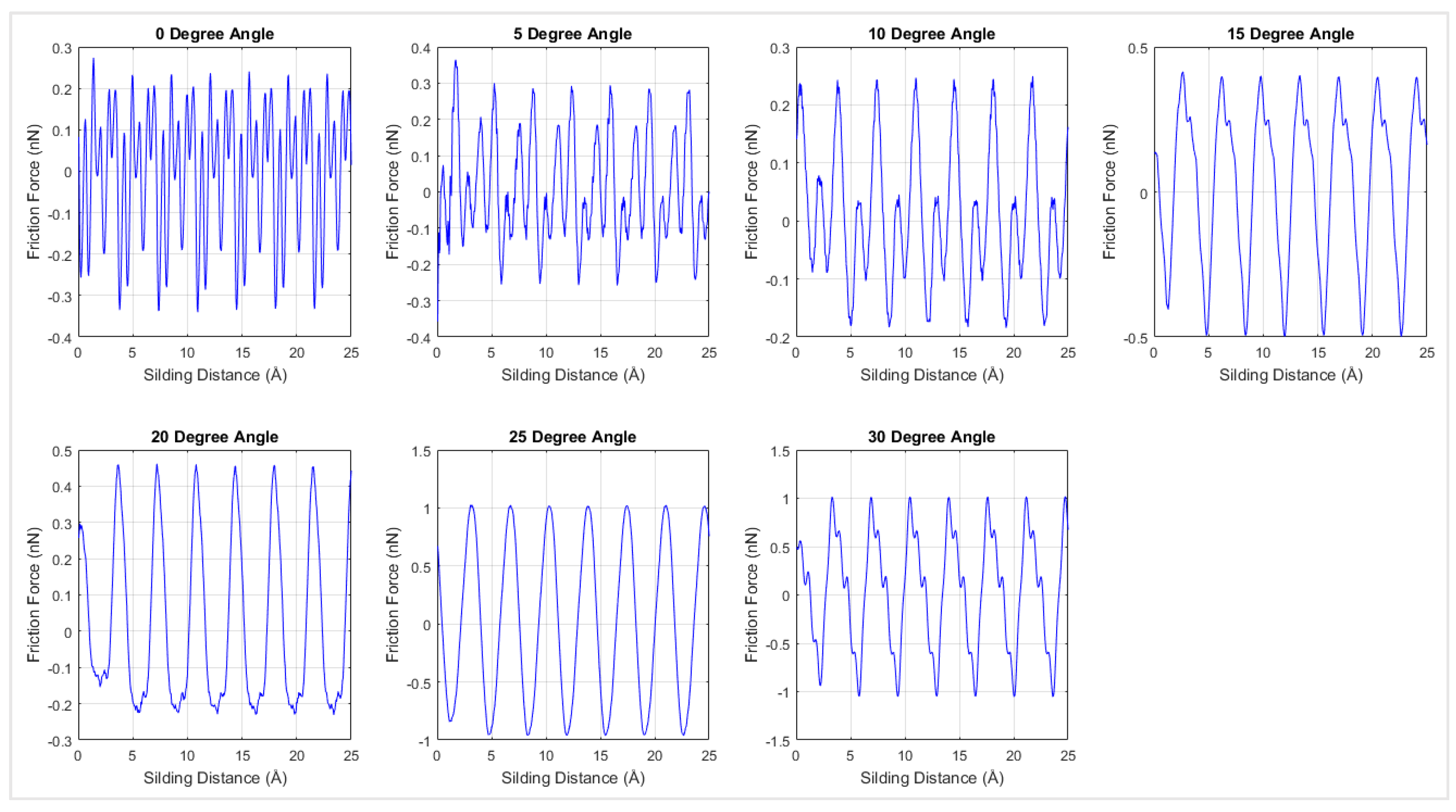 Materials 12 01425 g009