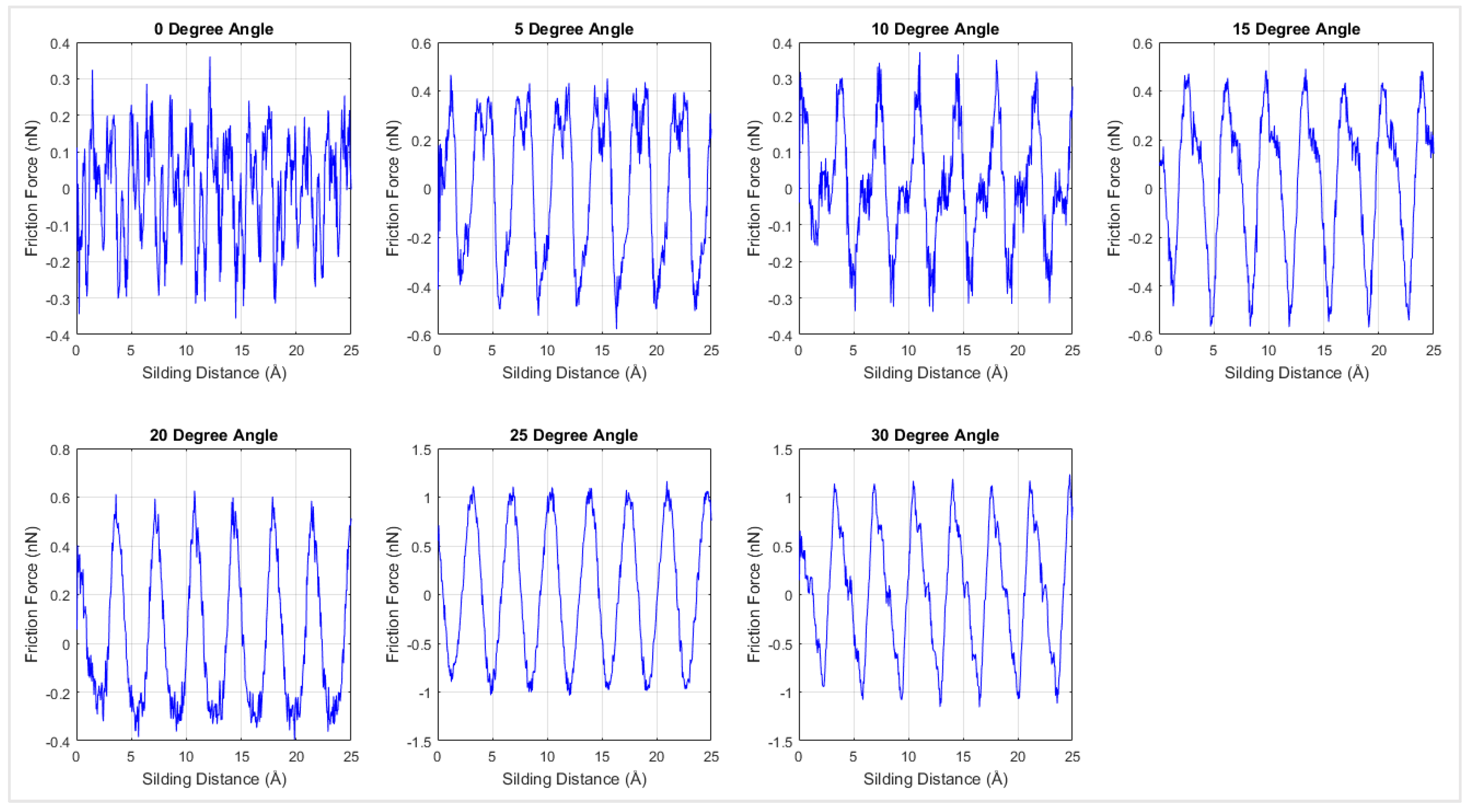 Materials 12 01425 g011