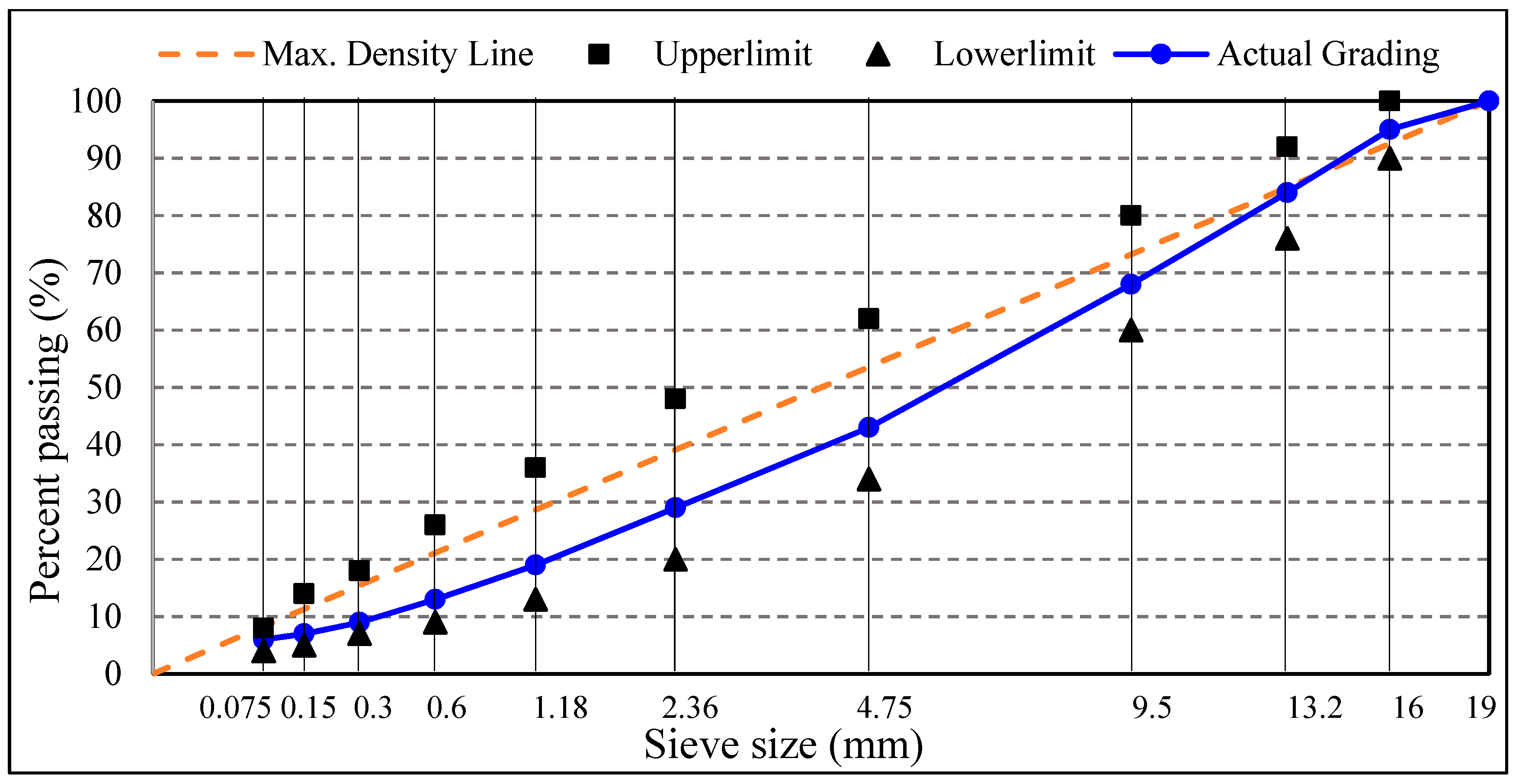 Materials 12 01427 g001