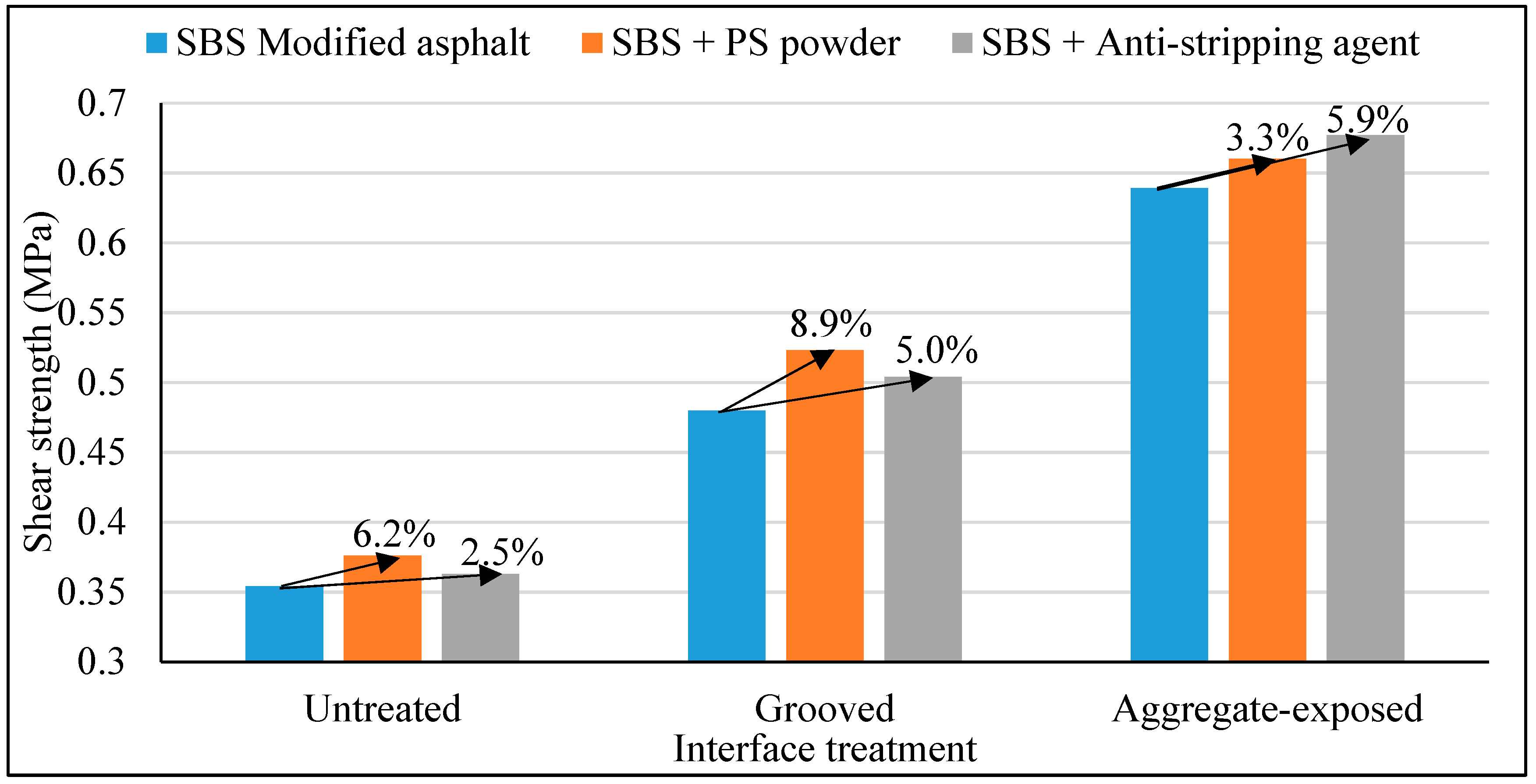 Materials 12 01427 g008
