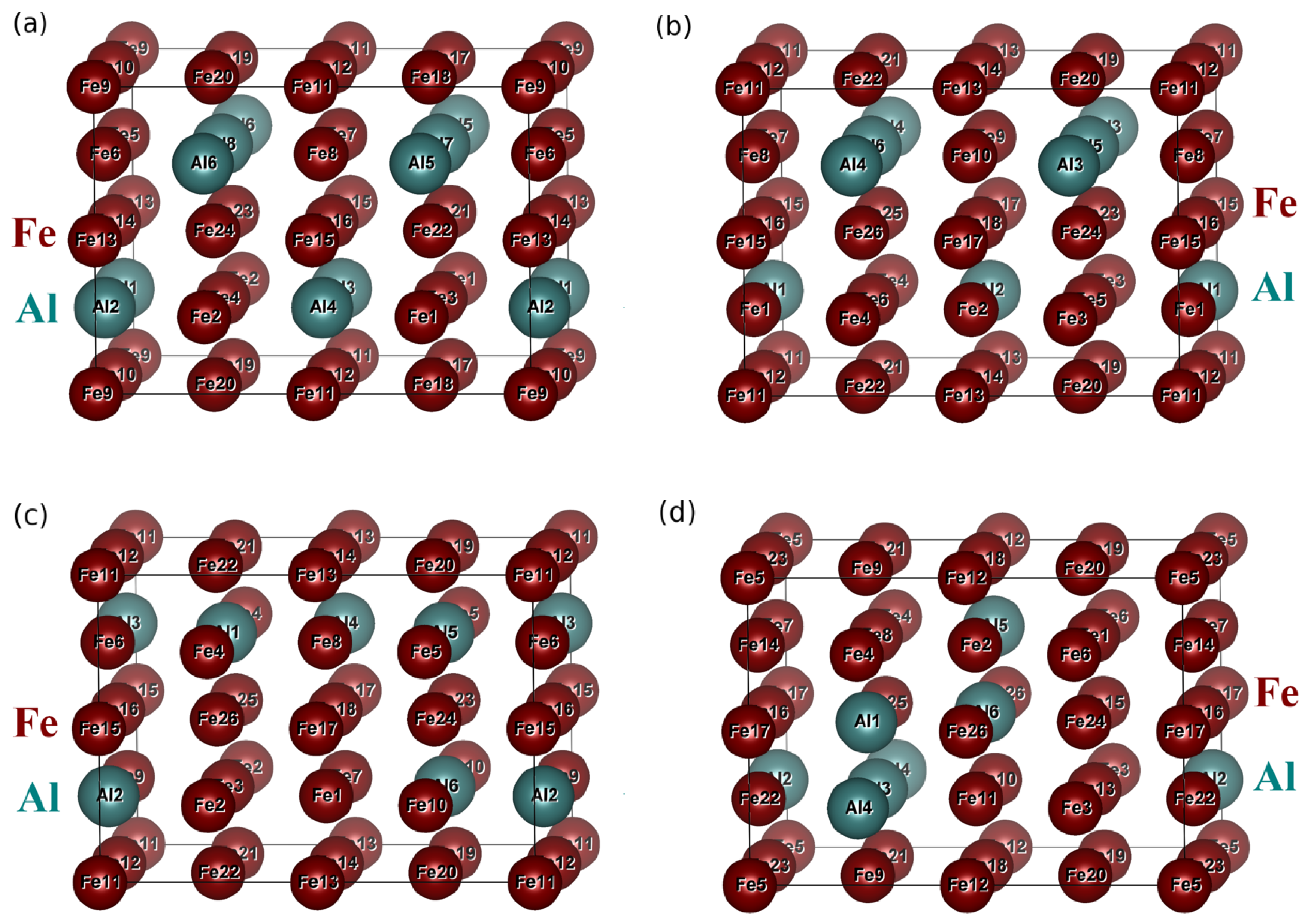 Materials 12 01430 g002 Materials 12 01430 g002