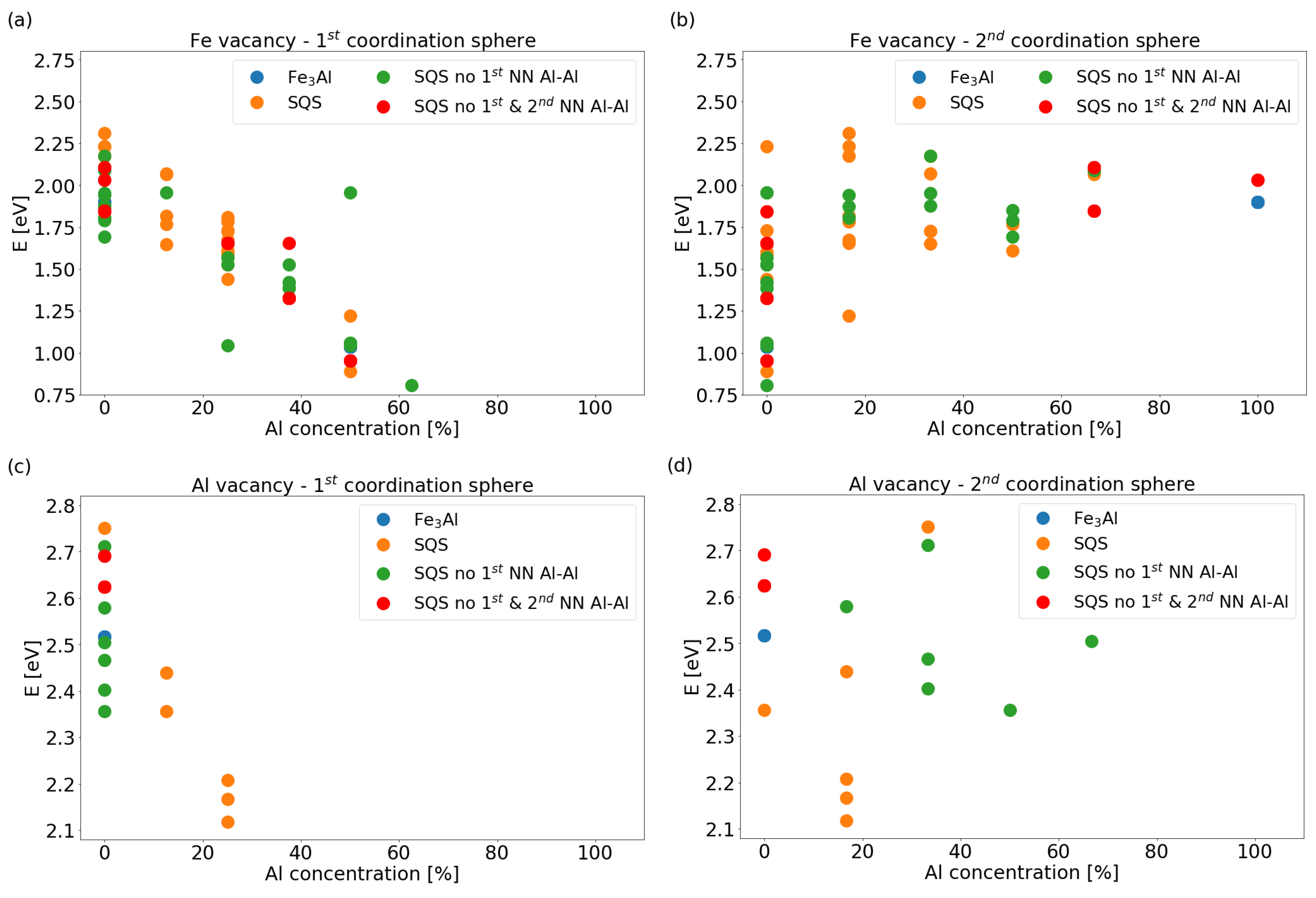Materials 12 01430 g003 Materials 12 01430 g003