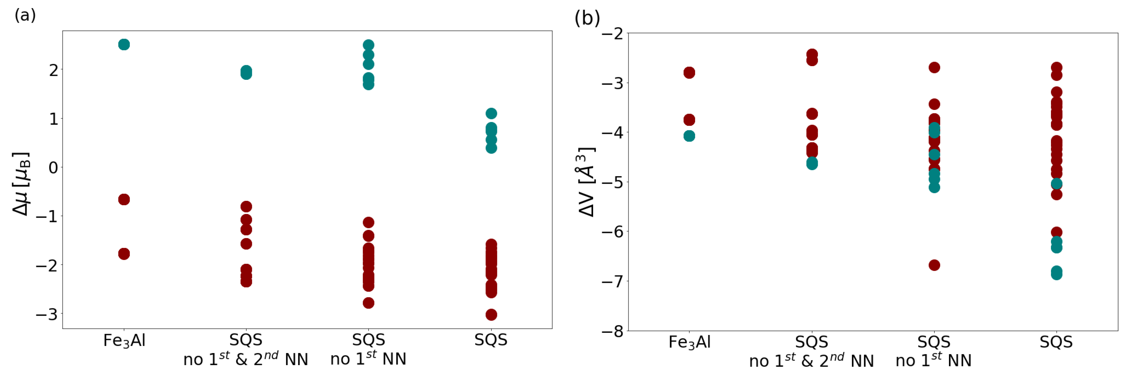 Materials 12 01430 g004 Materials 12 01430 g004