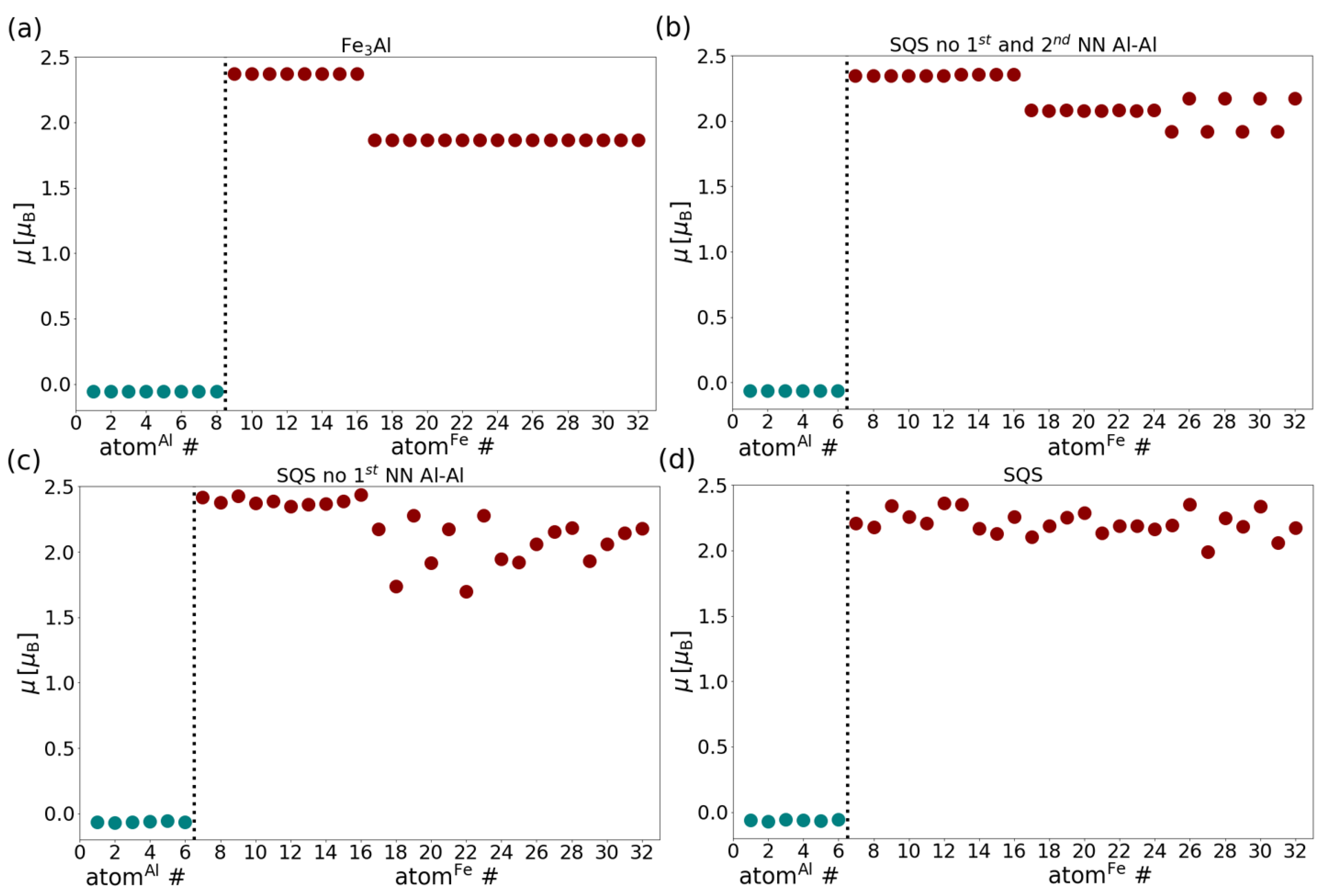 Materials 12 01430 g006 Materials 12 01430 g006