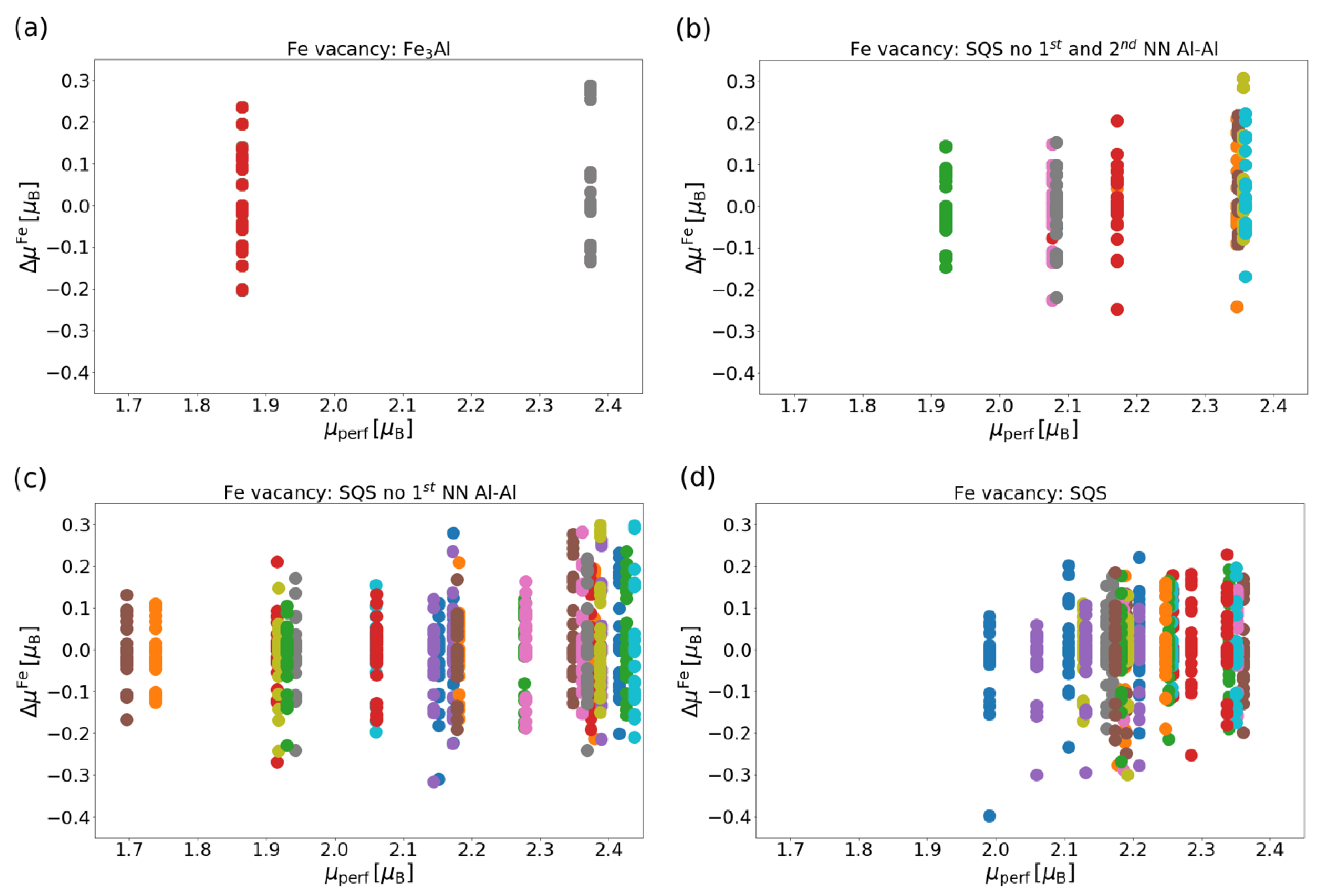 Materials 12 01430 g007 Materials 12 01430 g007