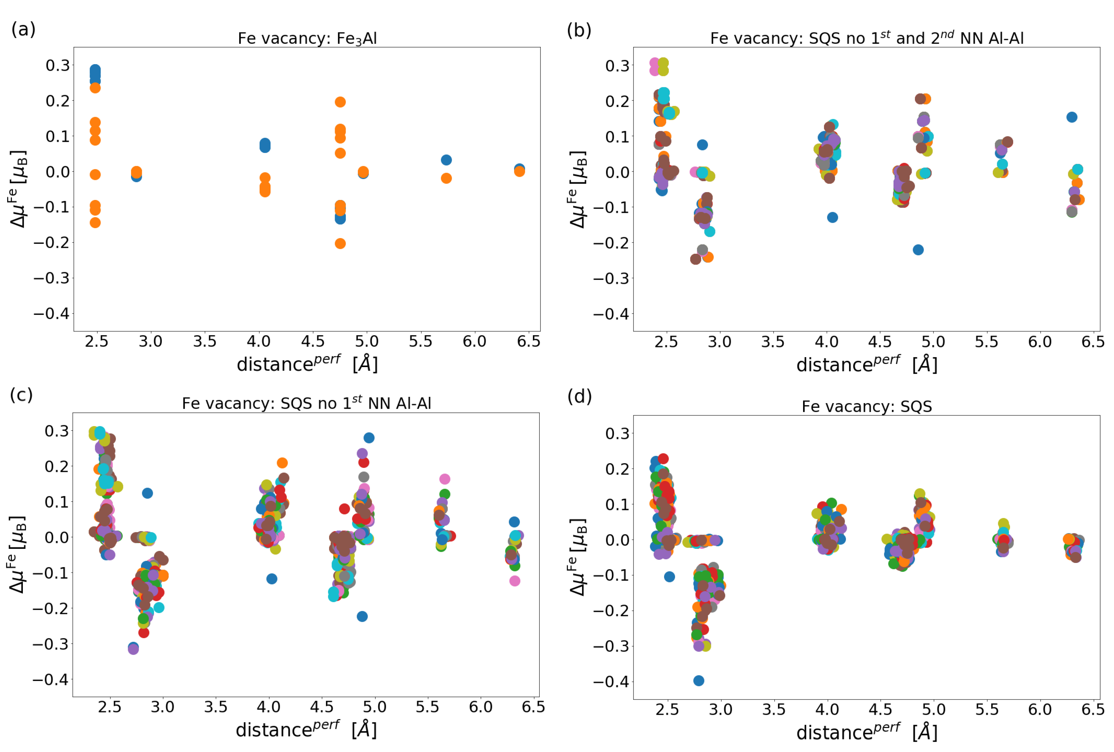 Materials 12 01430 g008 Materials 12 01430 g008