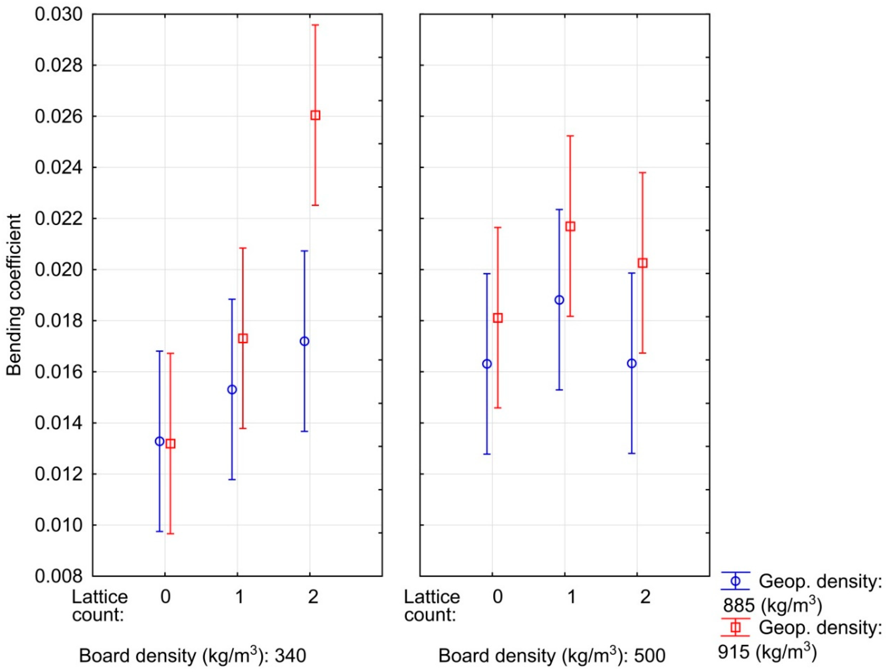 Materials 12 01432 g004 Materials 12 01432 g004