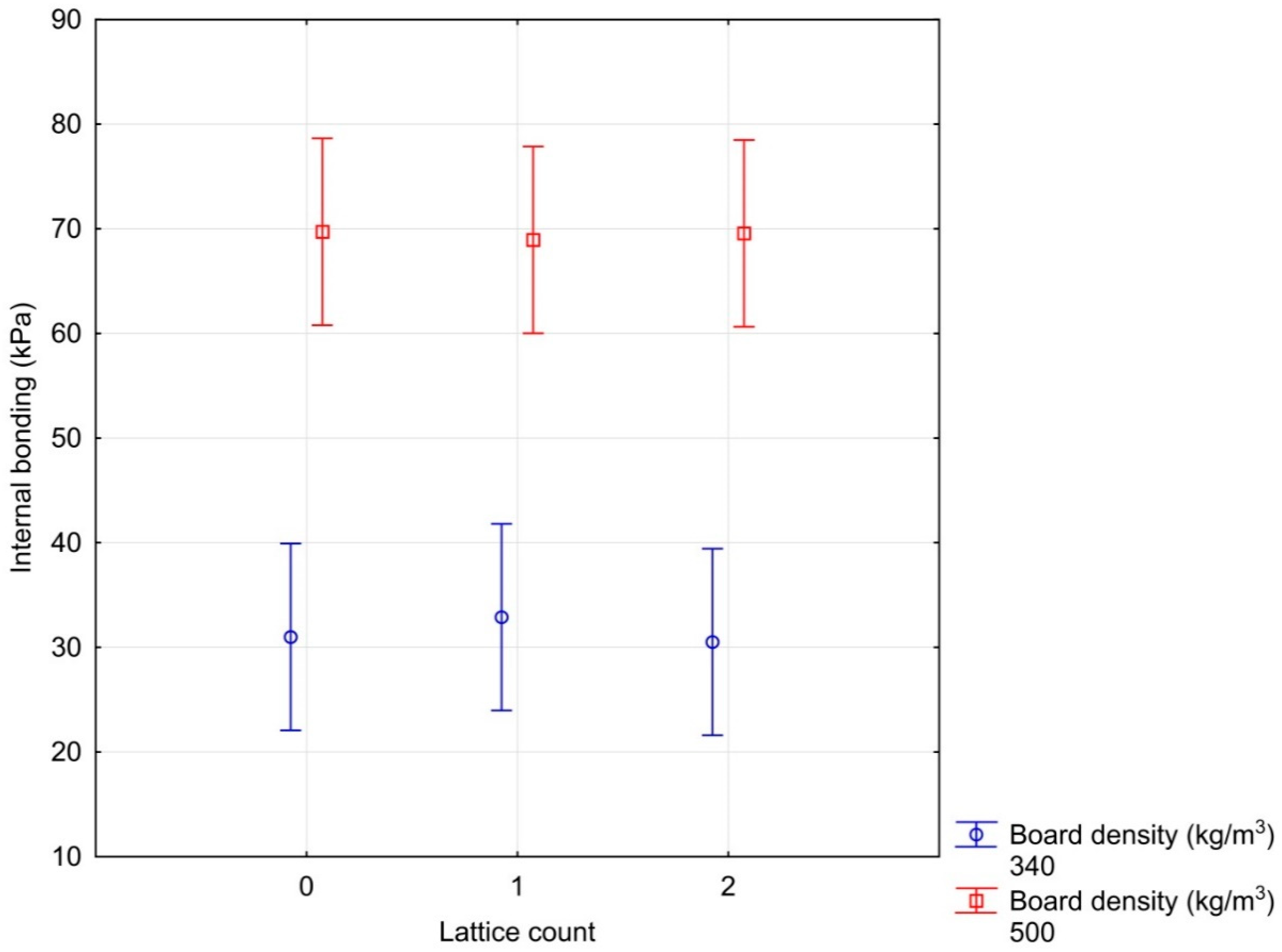 Materials 12 01432 g005 Materials 12 01432 g005