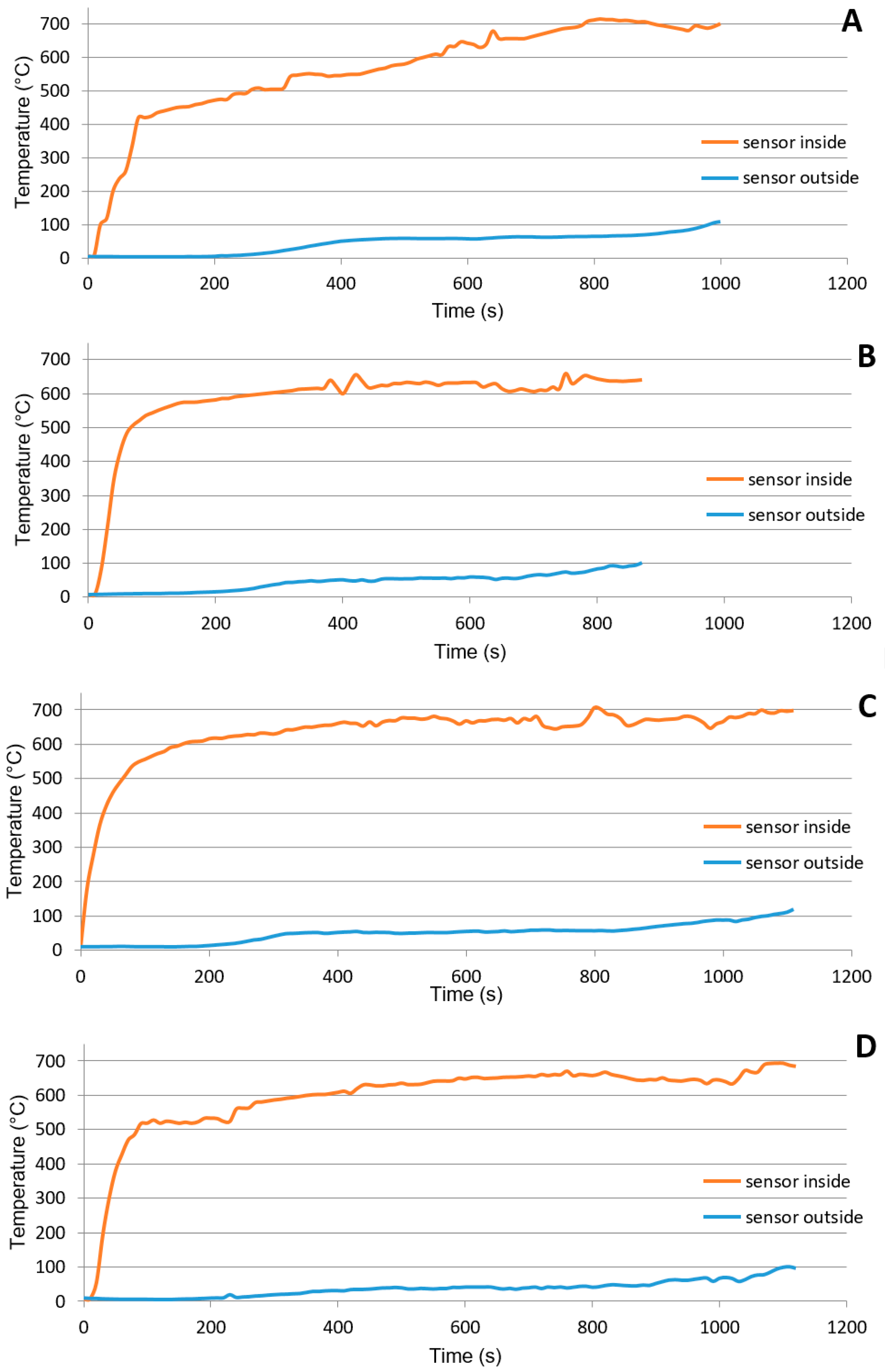 Materials 12 01432 g006 Materials 12 01432 g006