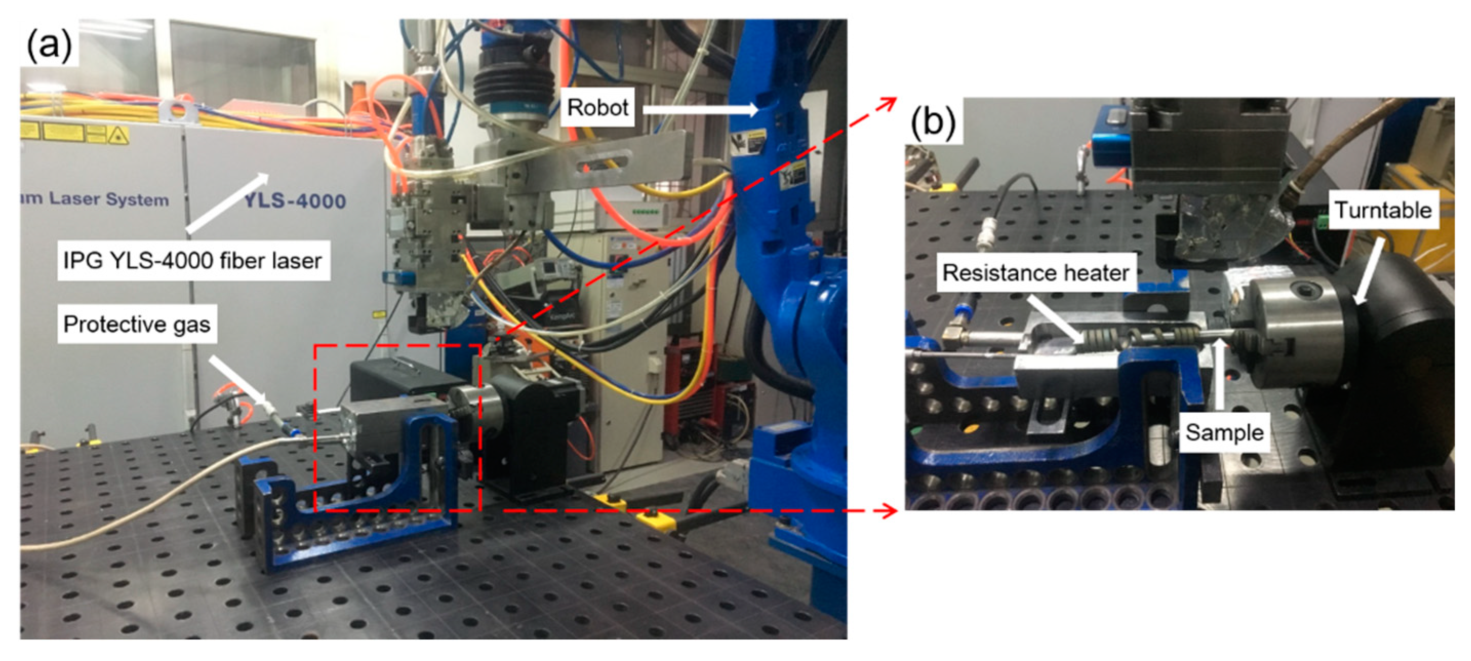 Materials 12 01433 g003 Materials 12 01433 g003