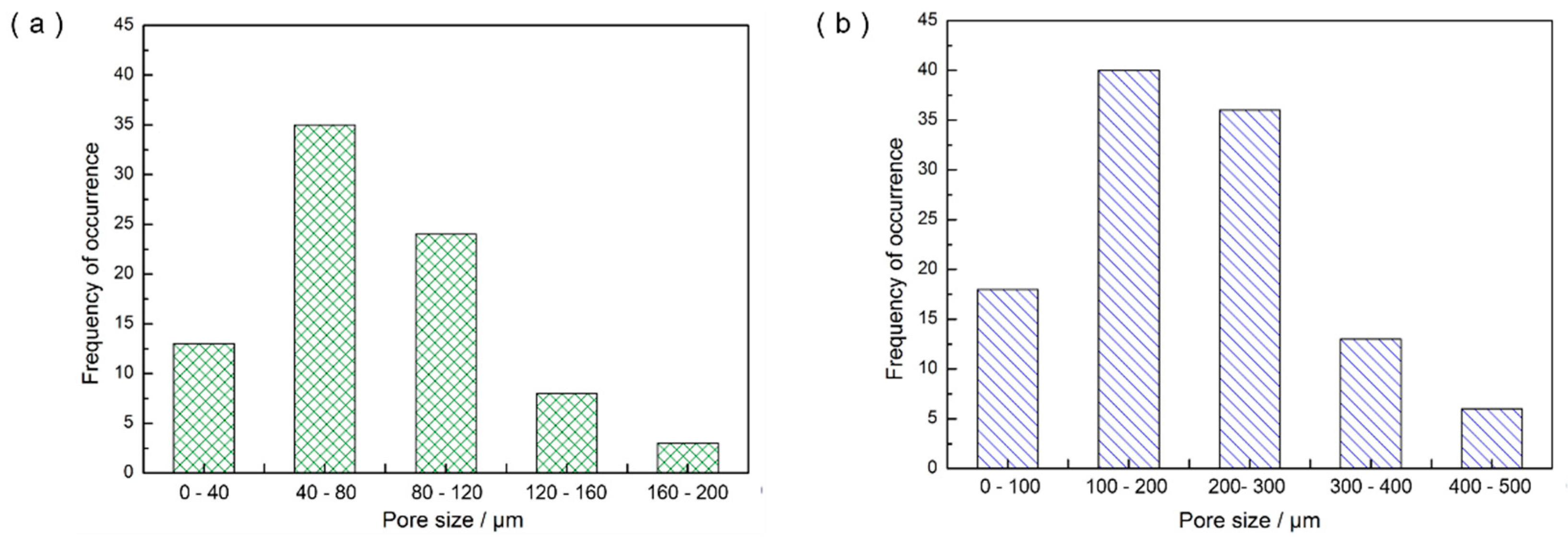 Materials 12 01433 g008 Materials 12 01433 g008