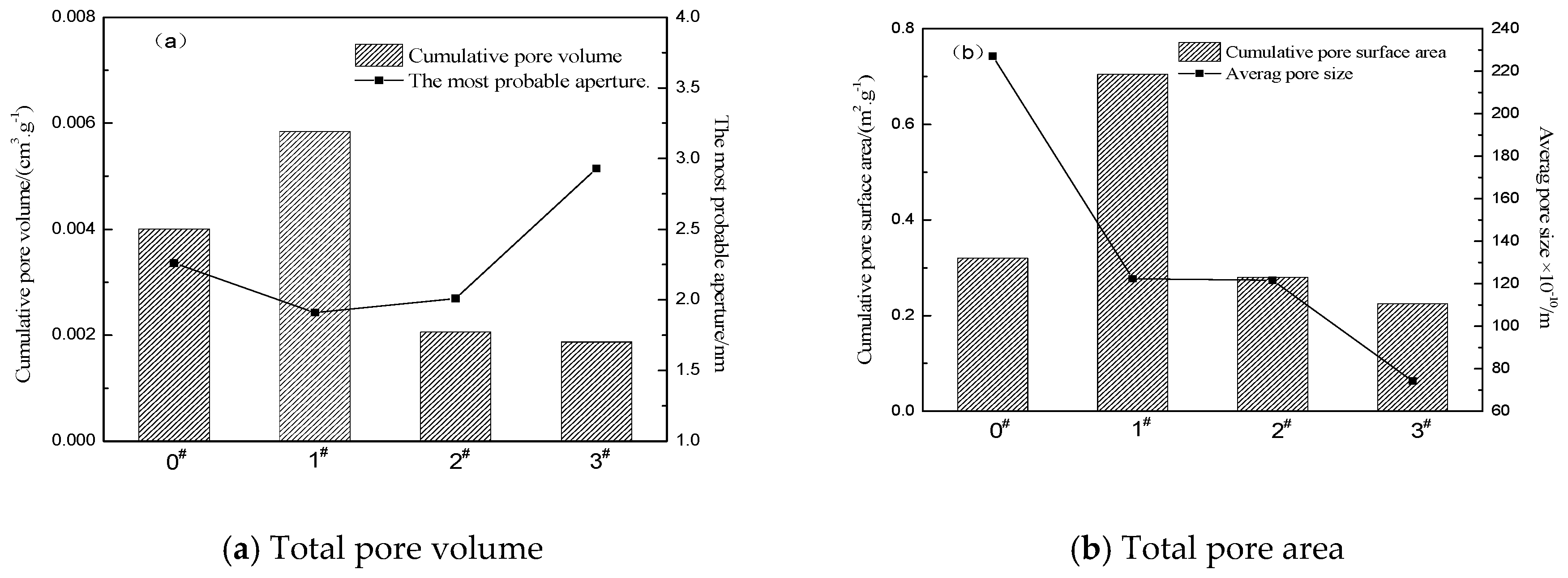 Materials 12 01434 g004 Materials 12 01434 g004