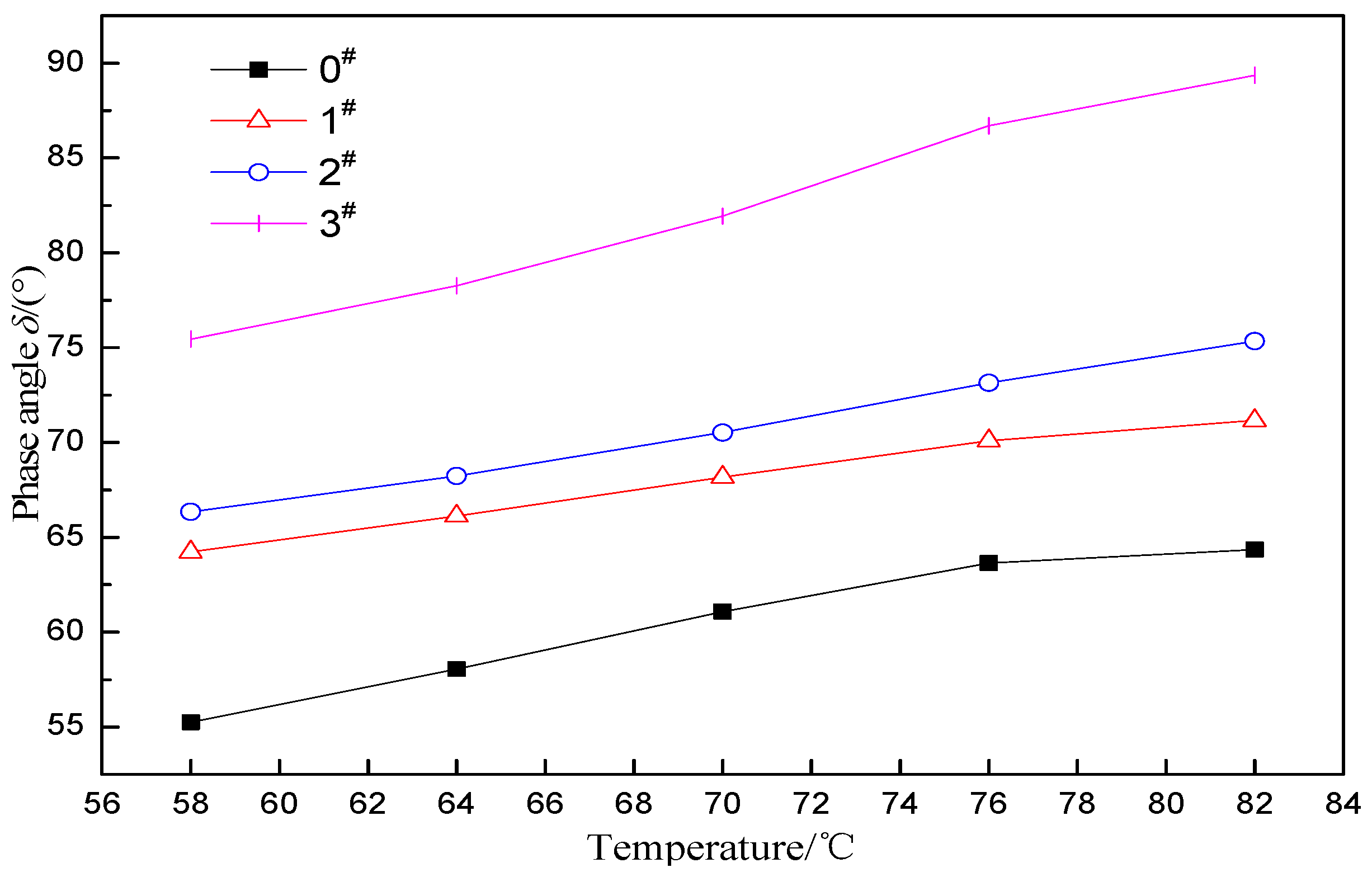 Materials 12 01434 g005 Materials 12 01434 g005