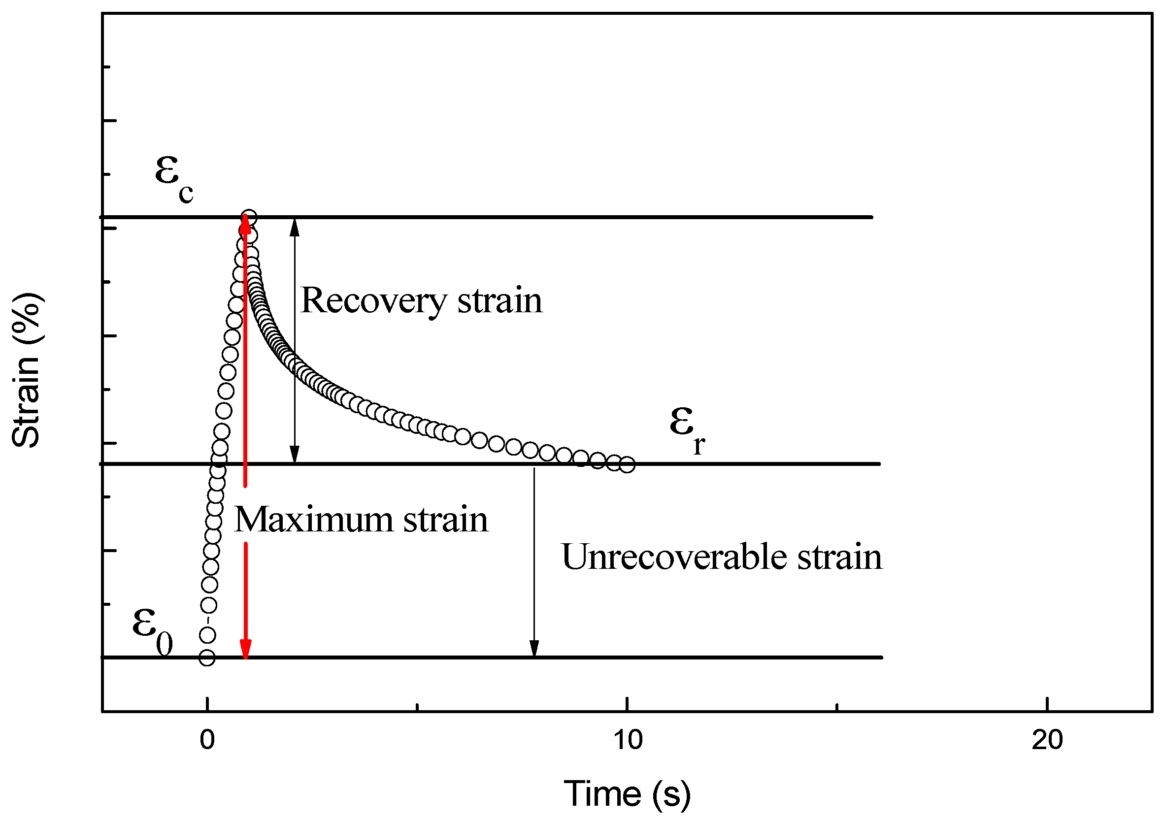 Materials 12 01434 g009 Materials 12 01434 g009