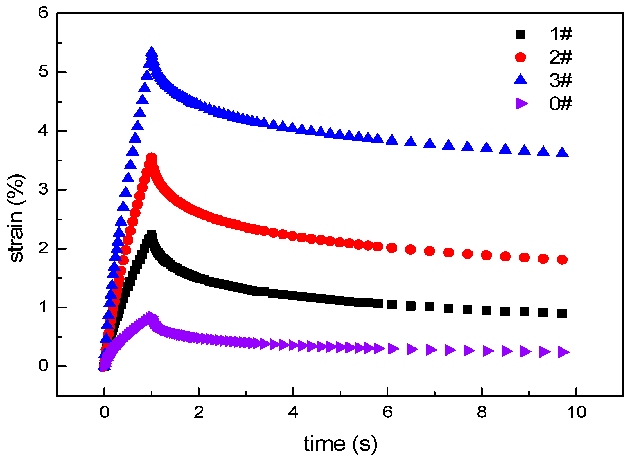 Materials 12 01434 g010 Materials 12 01434 g010