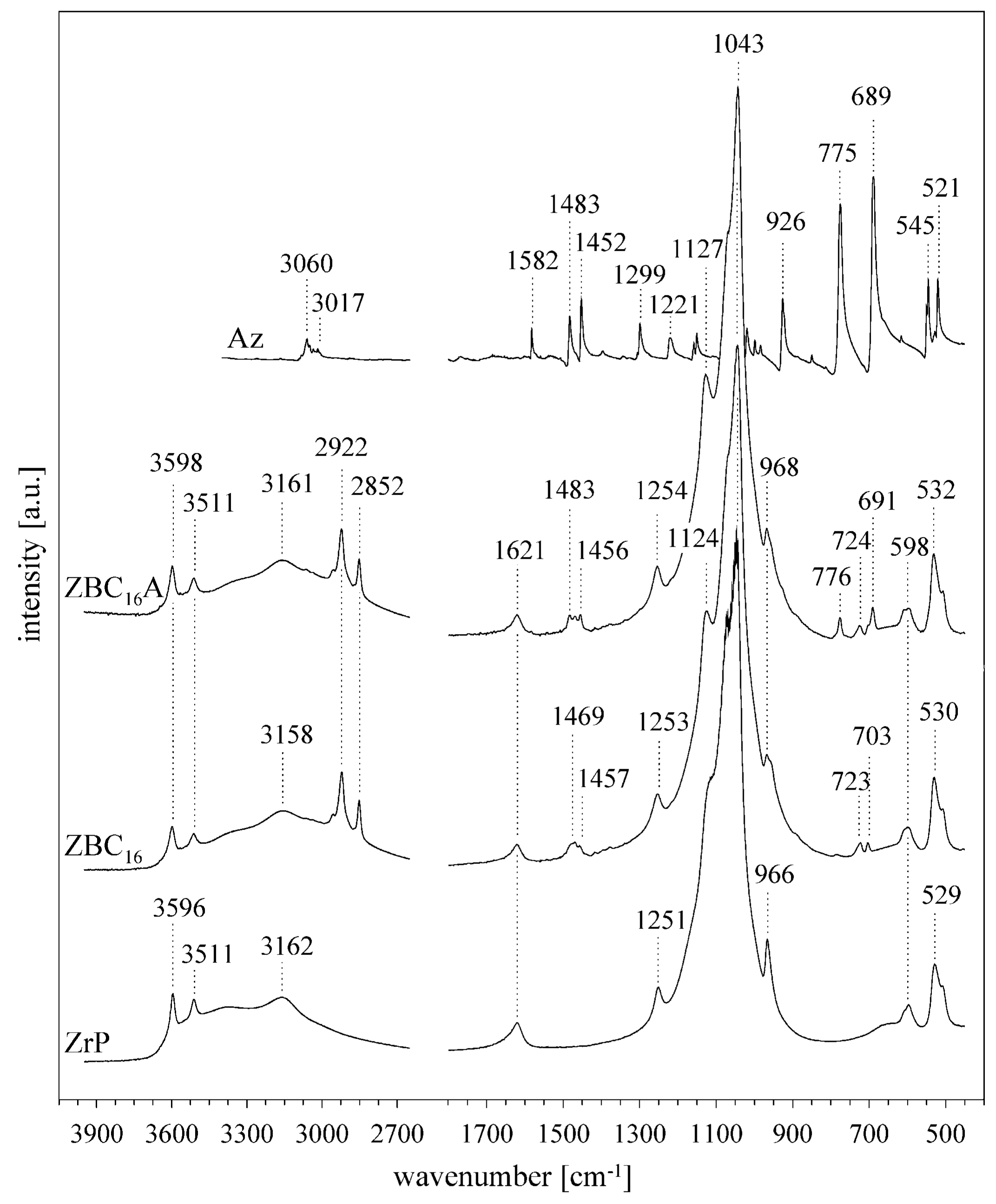 Materials 12 01436 g002 Materials 12 01436 g002