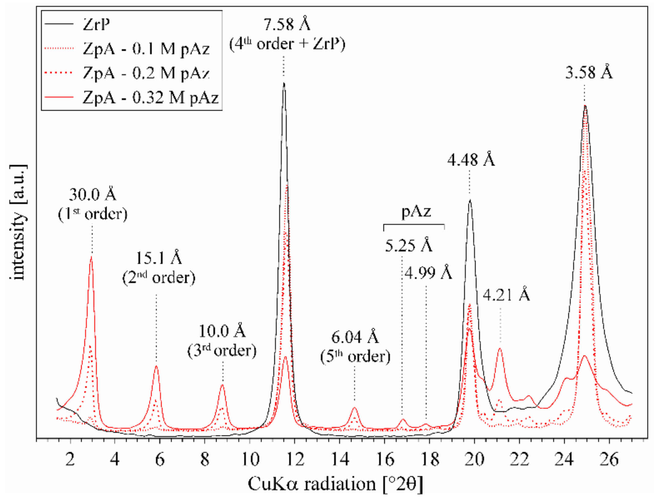 Materials 12 01436 g004 Materials 12 01436 g004