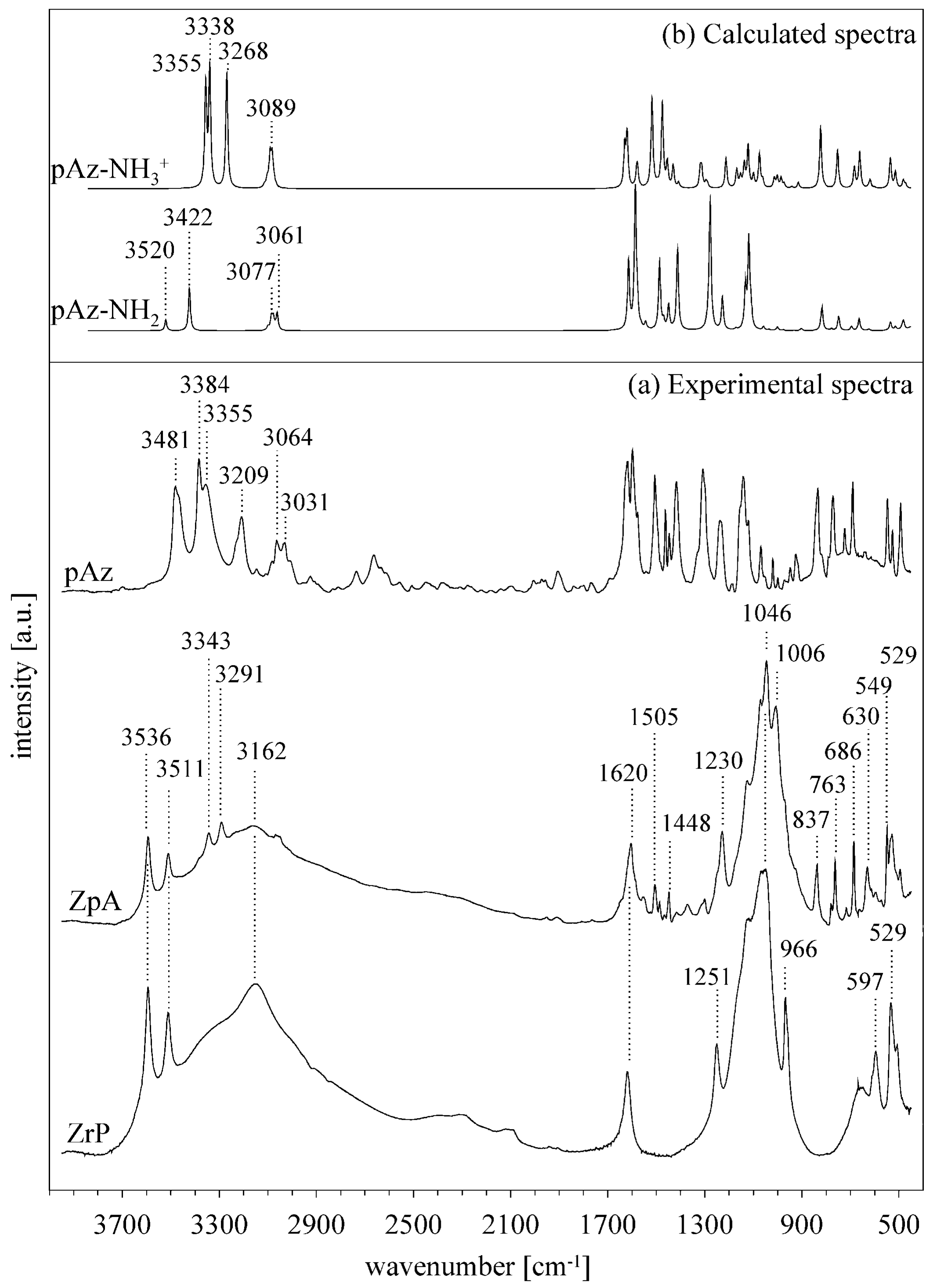 Materials 12 01436 g005 Materials 12 01436 g005