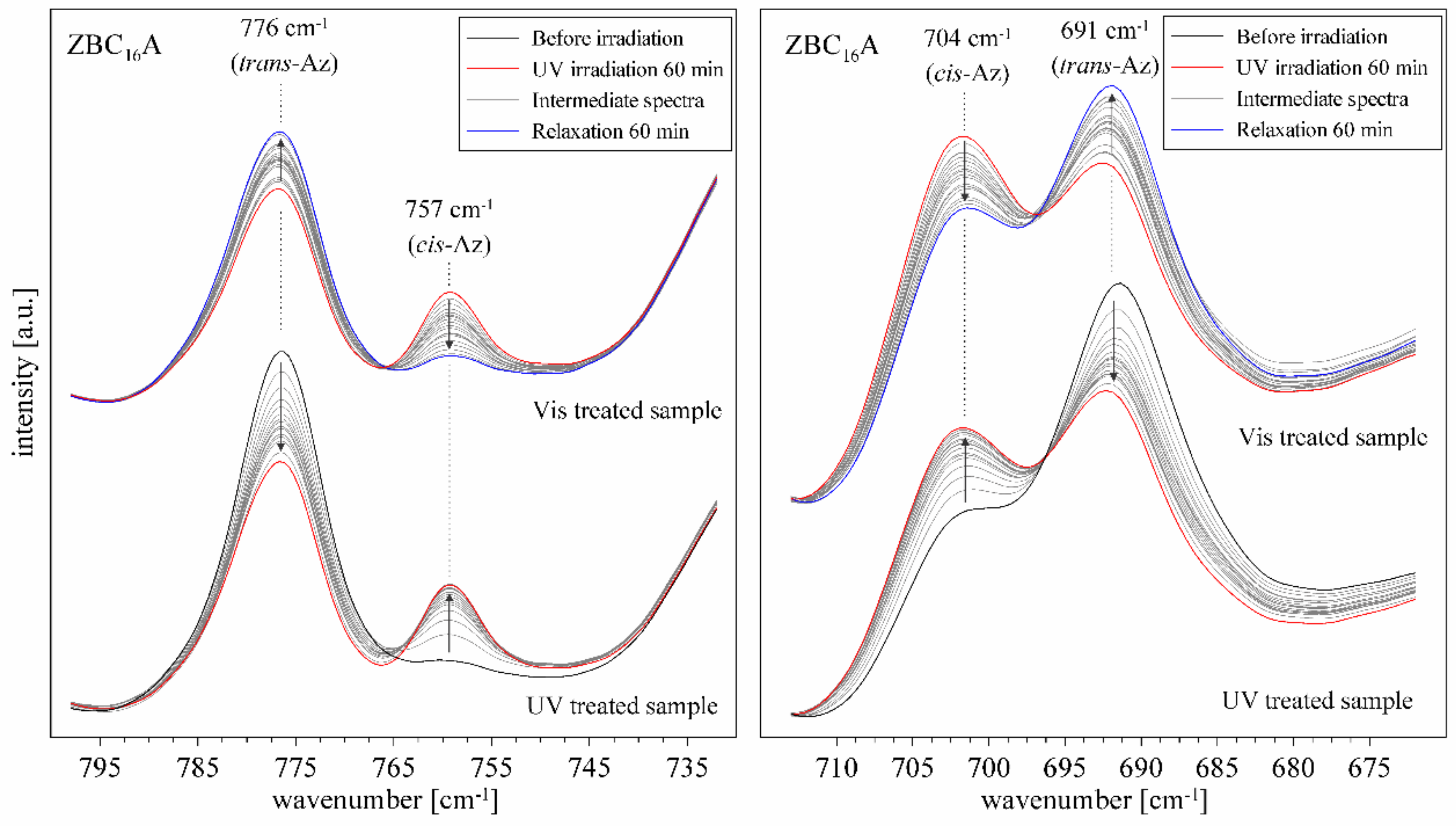 Materials 12 01436 g008 Materials 12 01436 g008