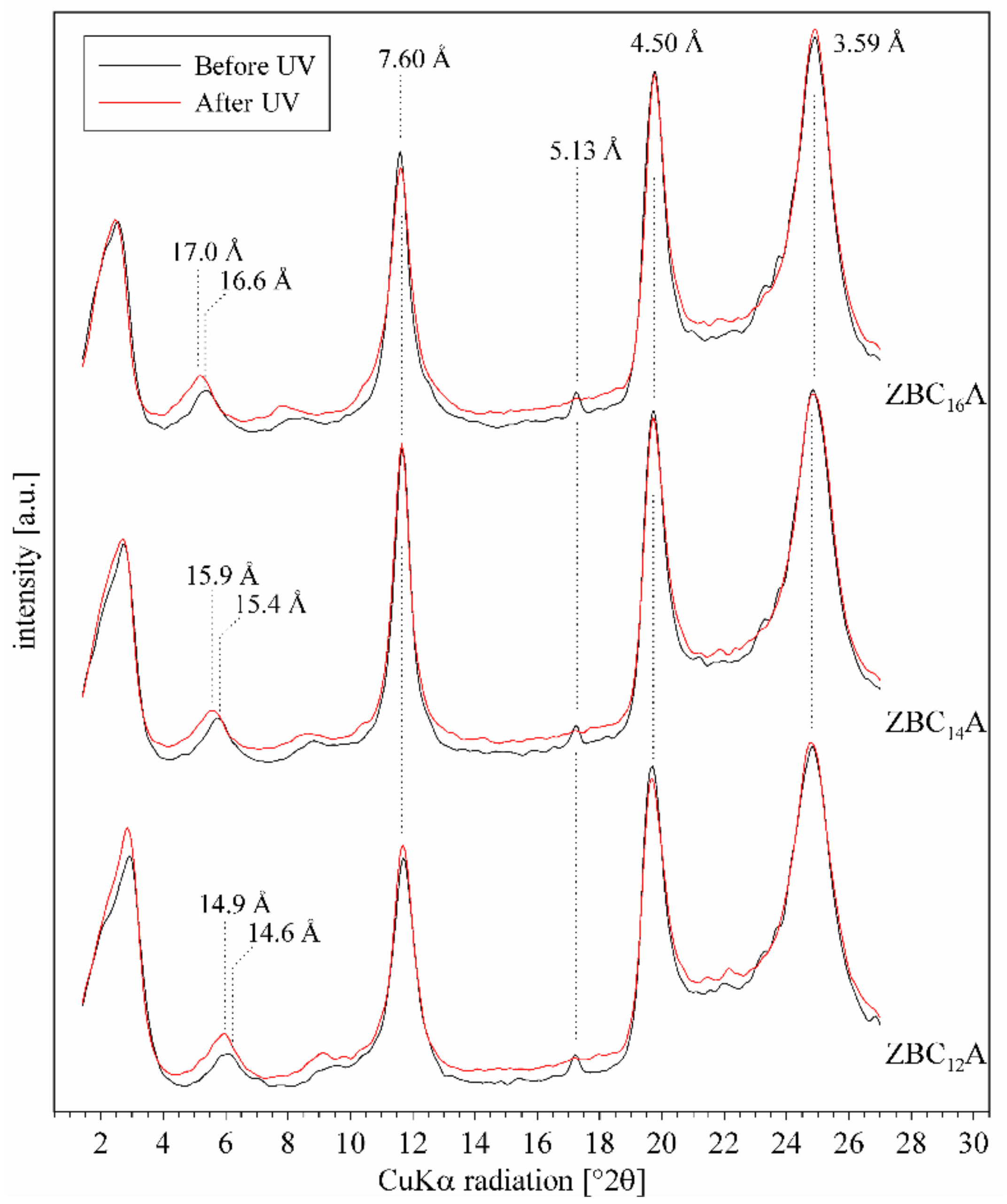 Materials 12 01436 g010 Materials 12 01436 g010