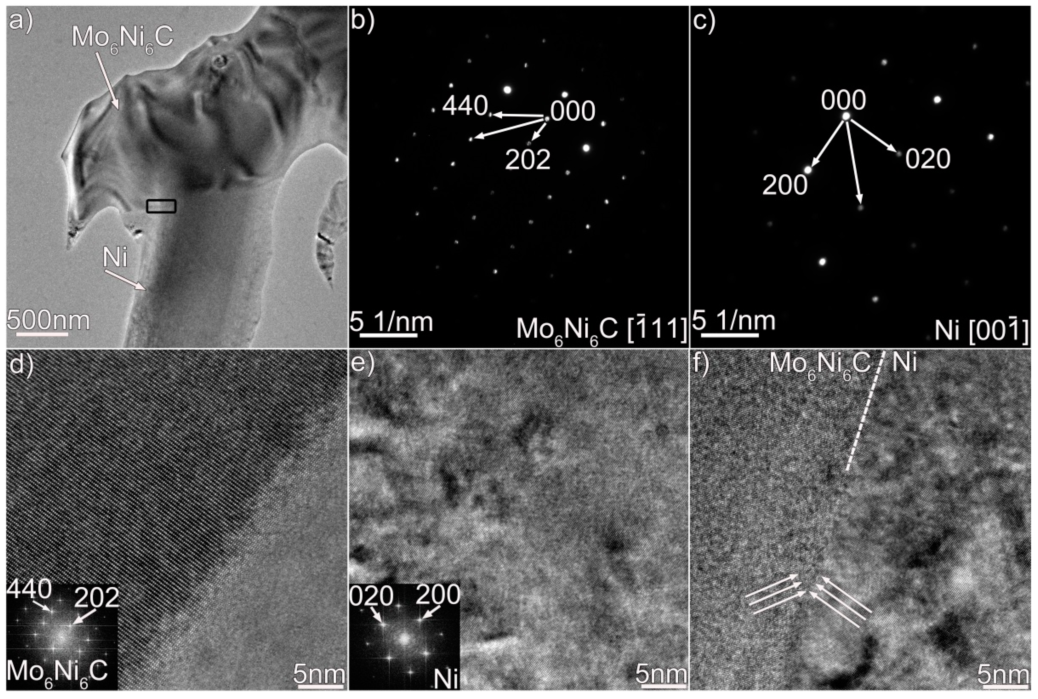 Materials 12 01439 g003