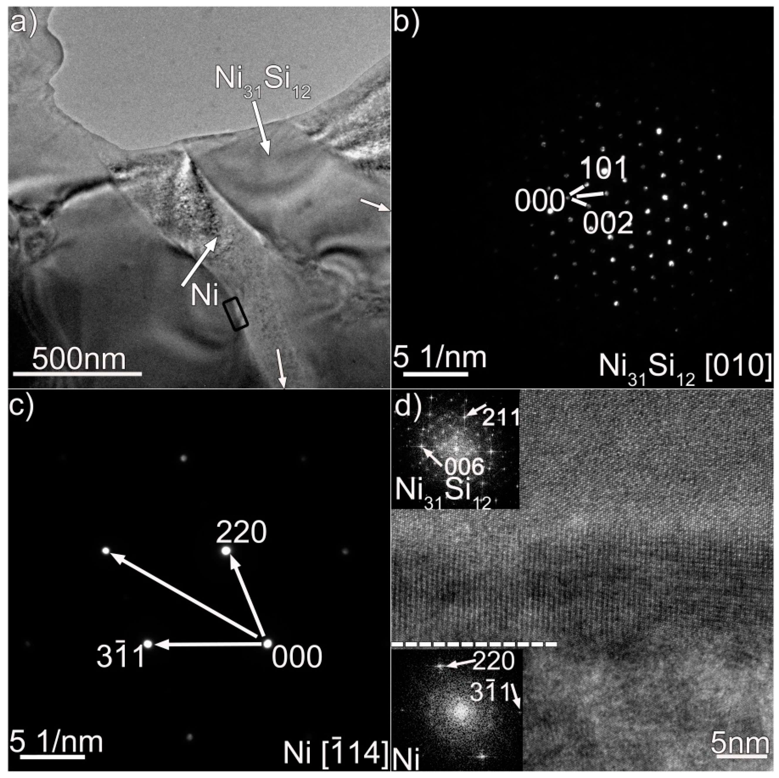 Materials 12 01439 g004