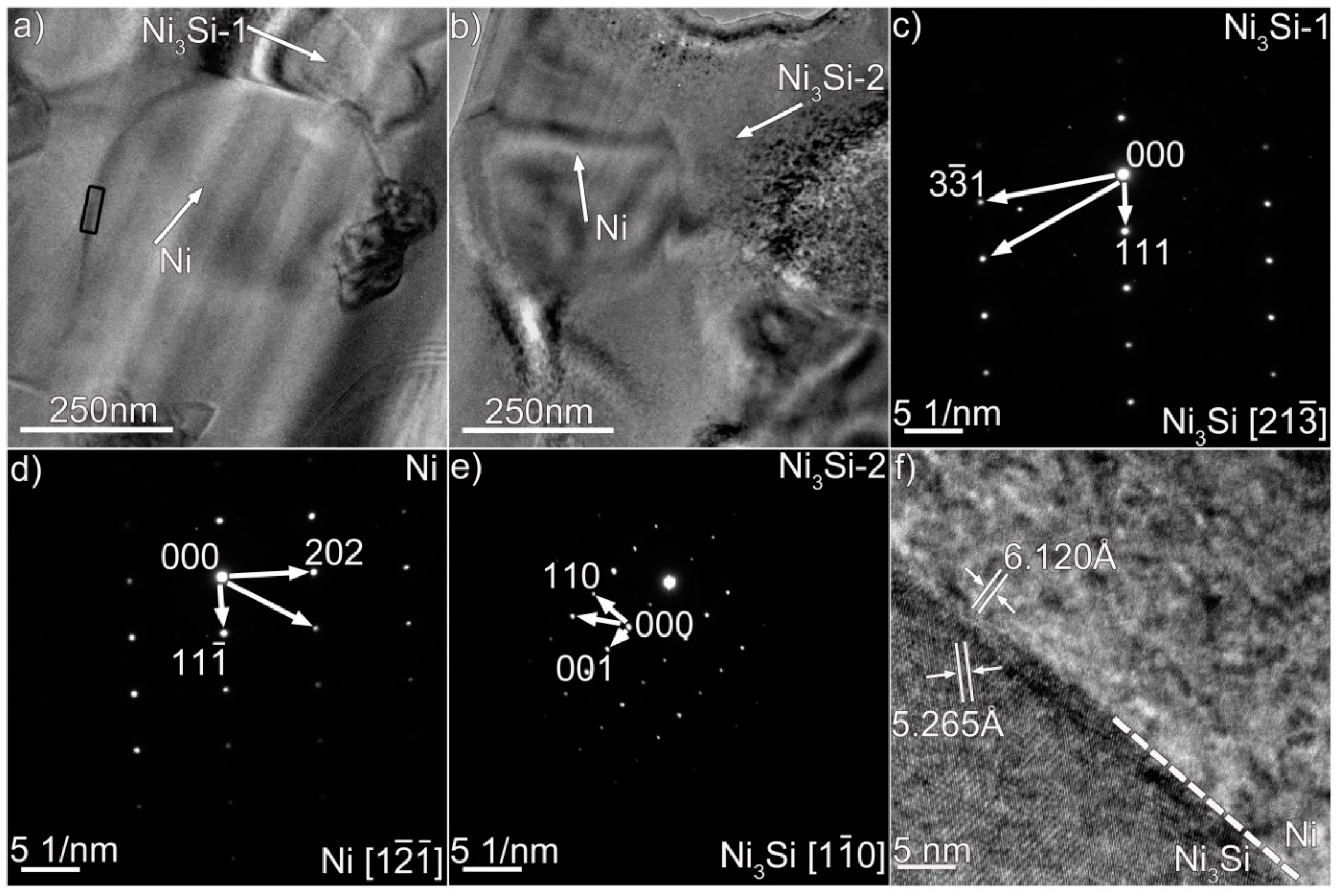 Materials 12 01439 g005