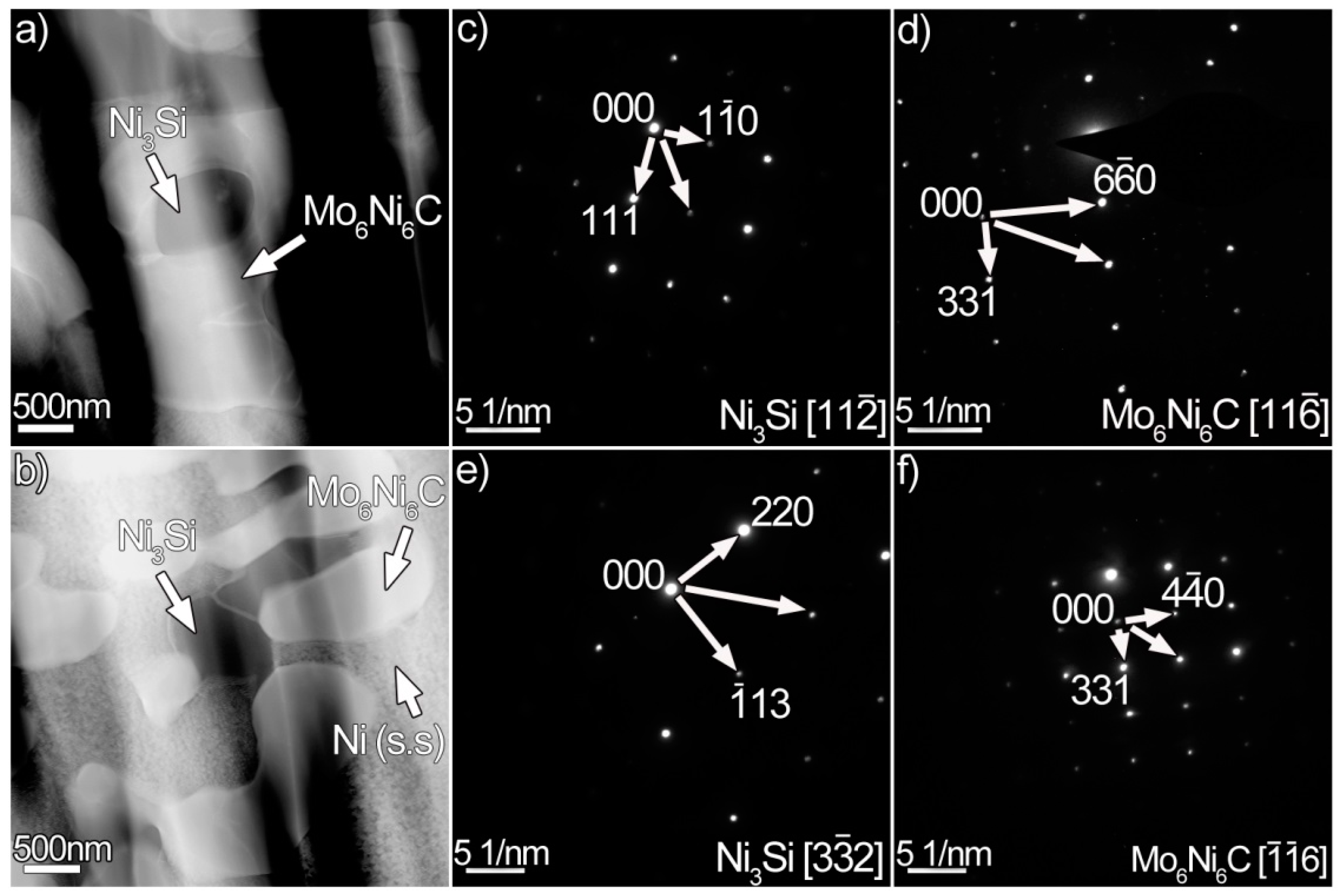 Materials 12 01439 g007