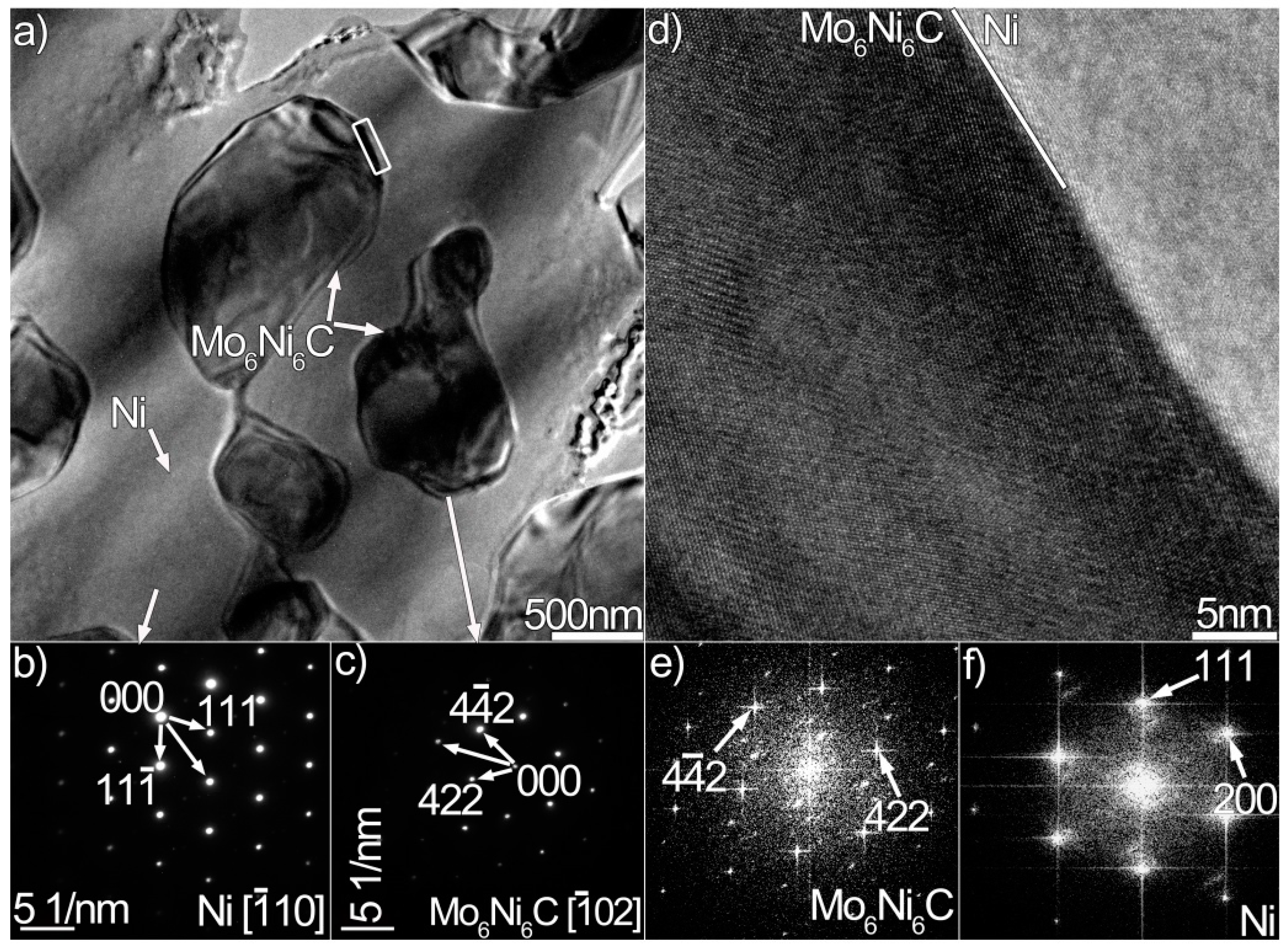 Materials 12 01439 g009