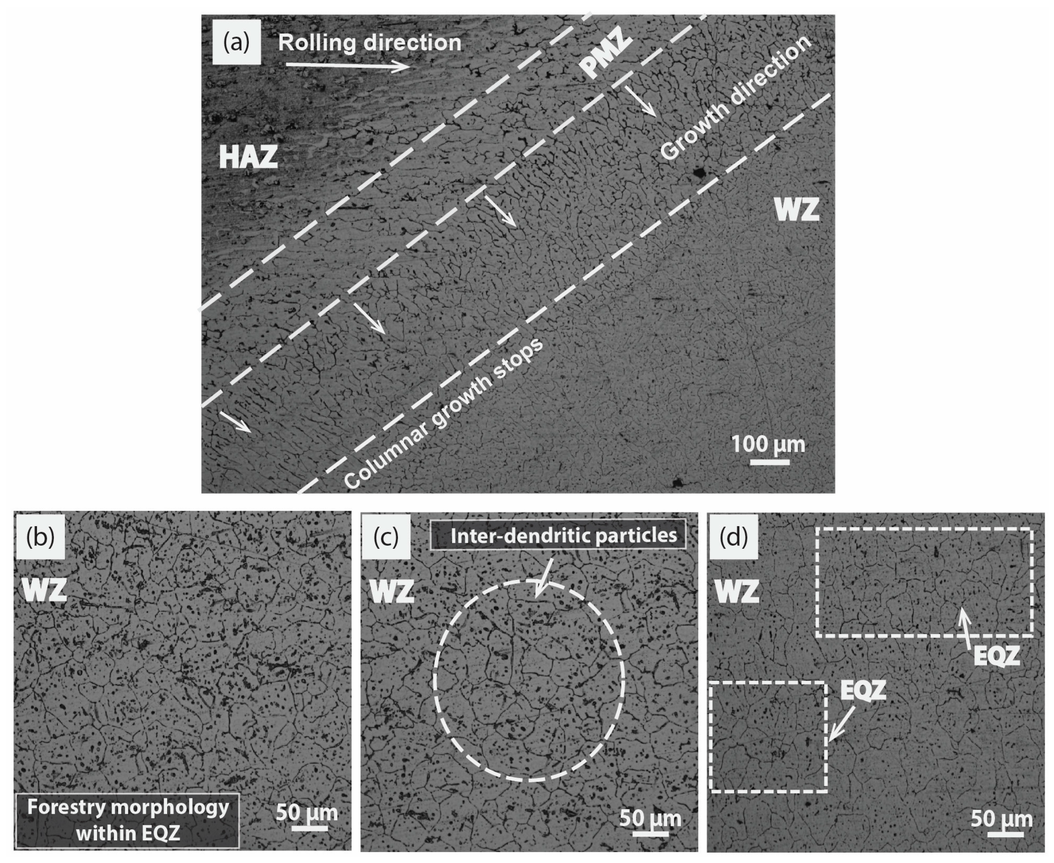 Materials 12 01441 g005 Materials 12 01441 g005