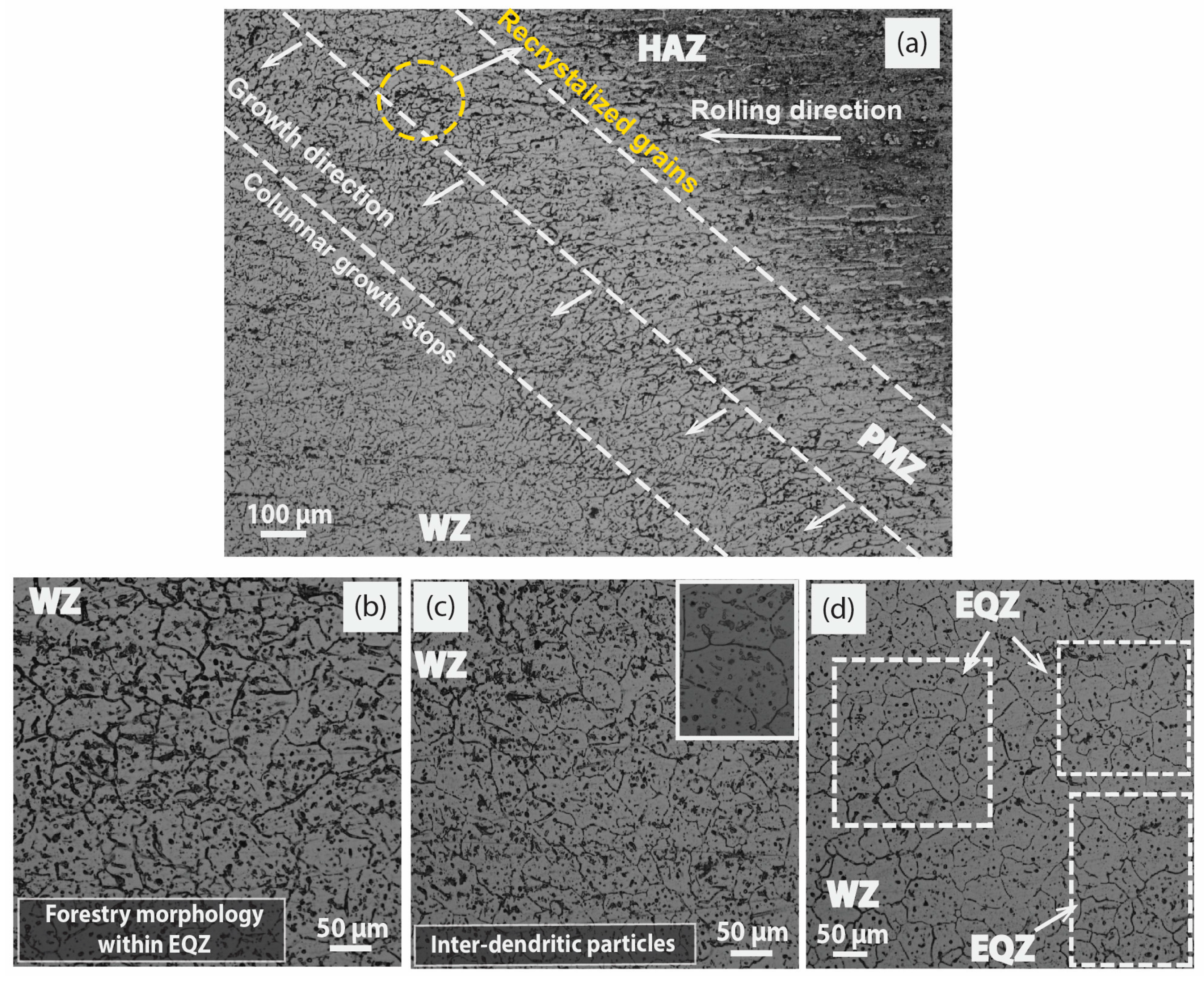 Materials 12 01441 g006 Materials 12 01441 g006