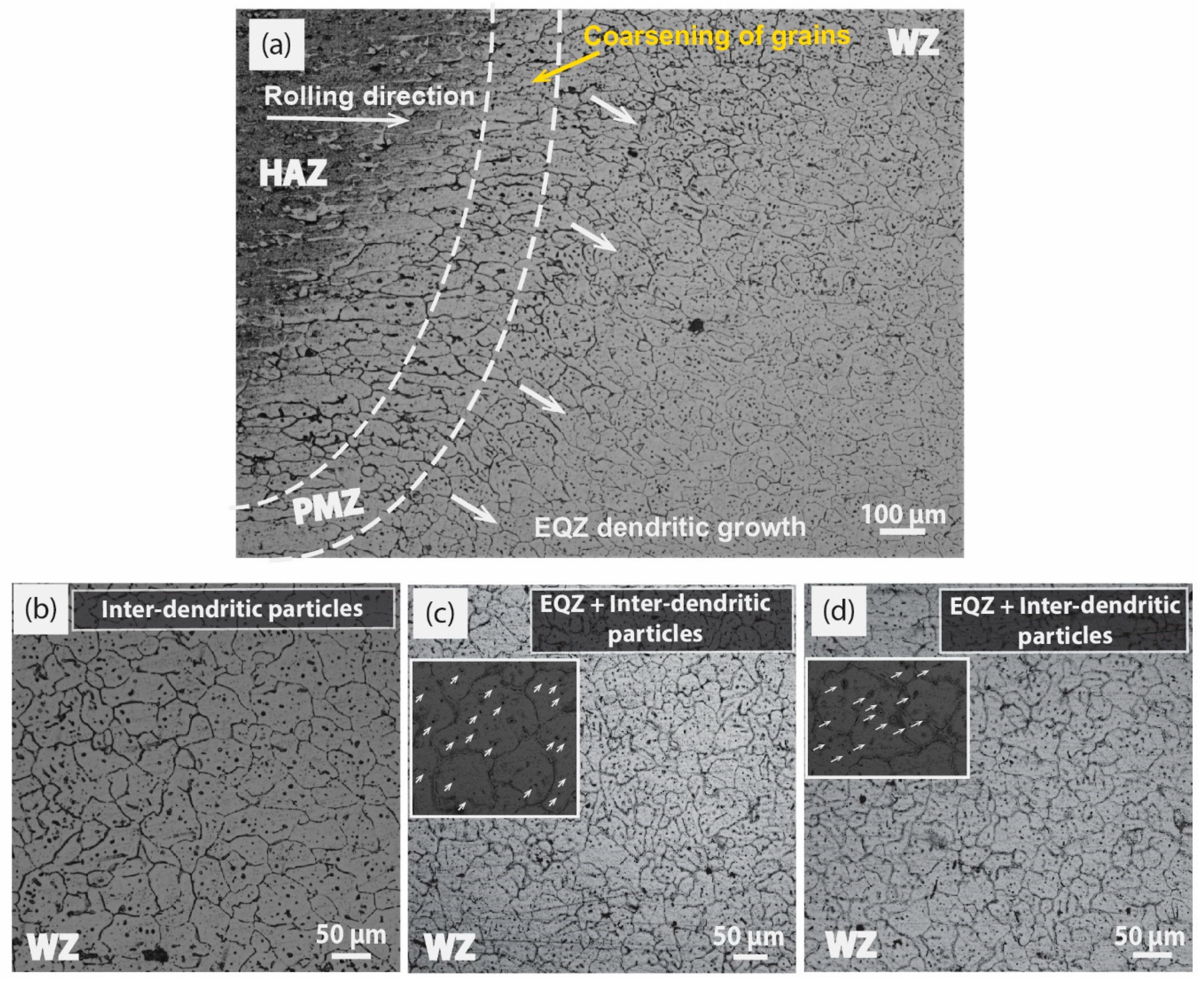 Materials 12 01441 g007 Materials 12 01441 g007